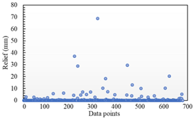 Axioms 12 00370 i011