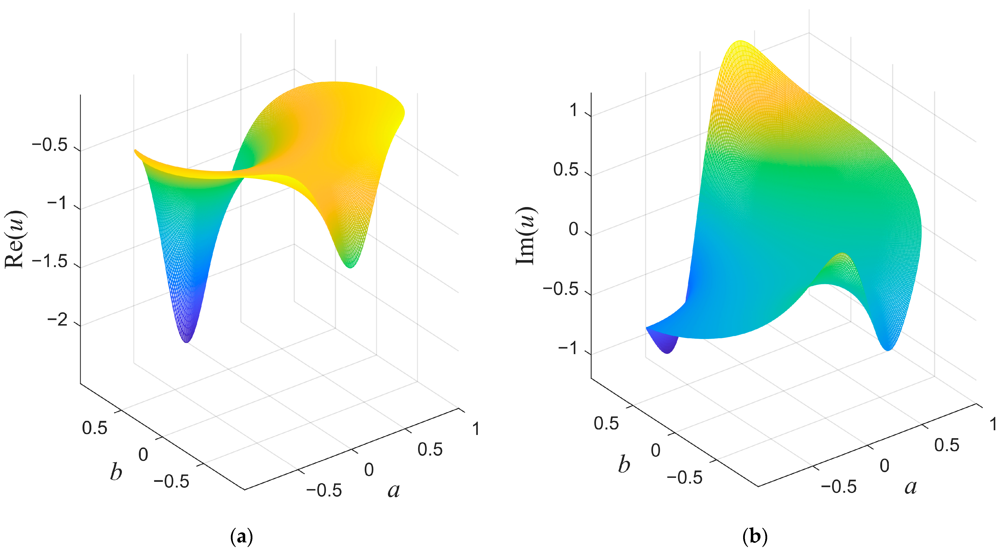 Axioms 12 00371 g001 Axioms 12 00371 g001