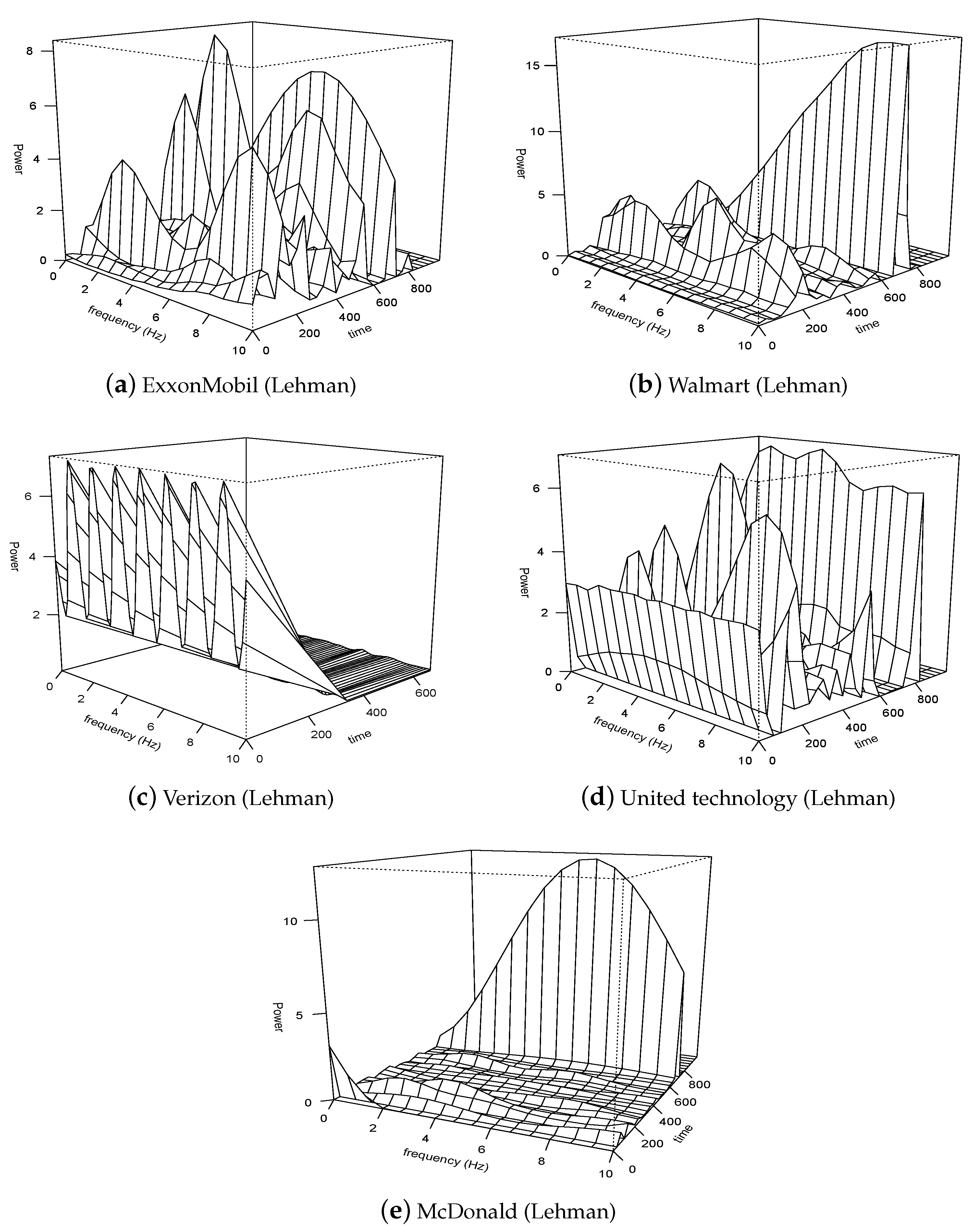 Axioms 12 00372 g004