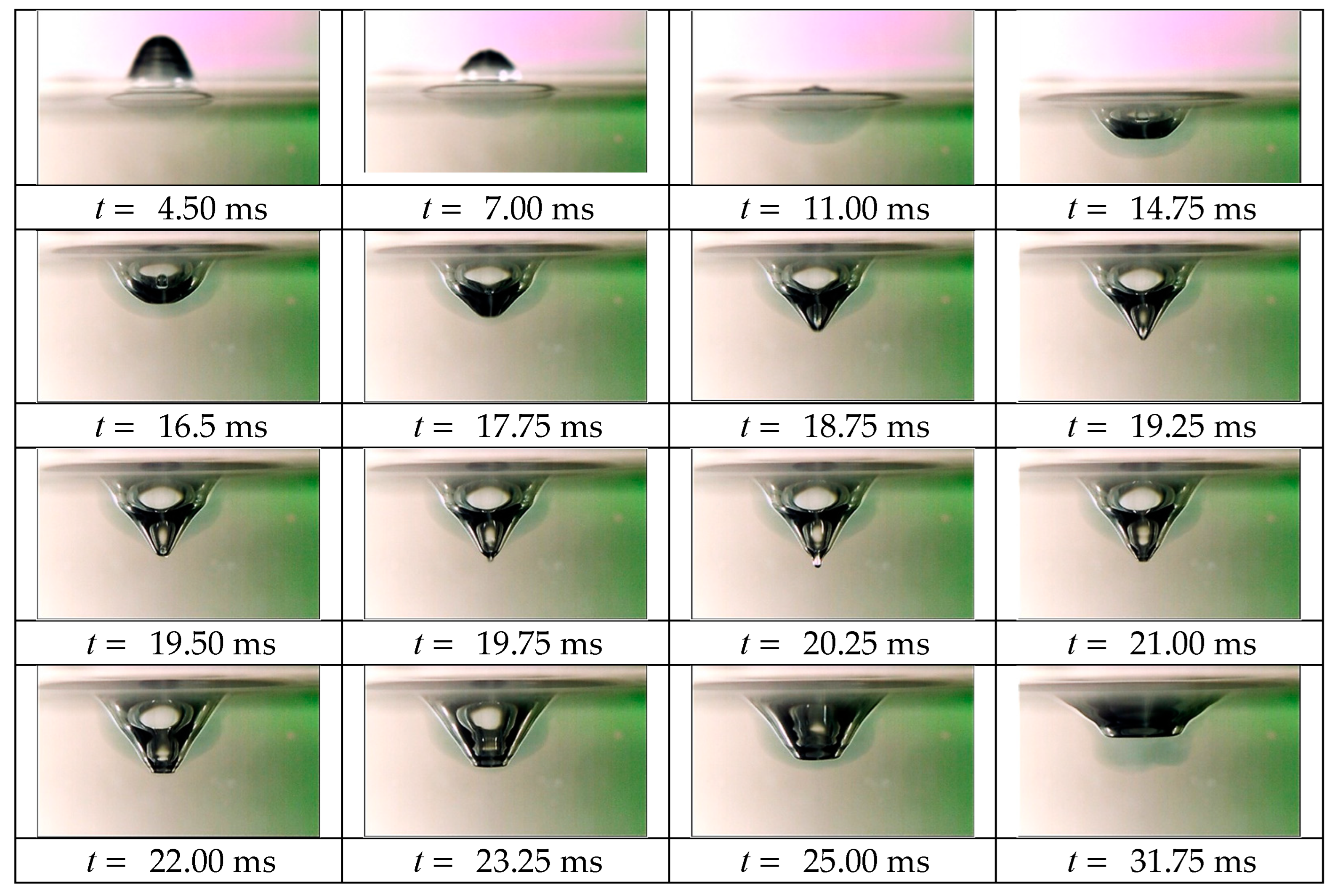 Axioms 12 00374 g004