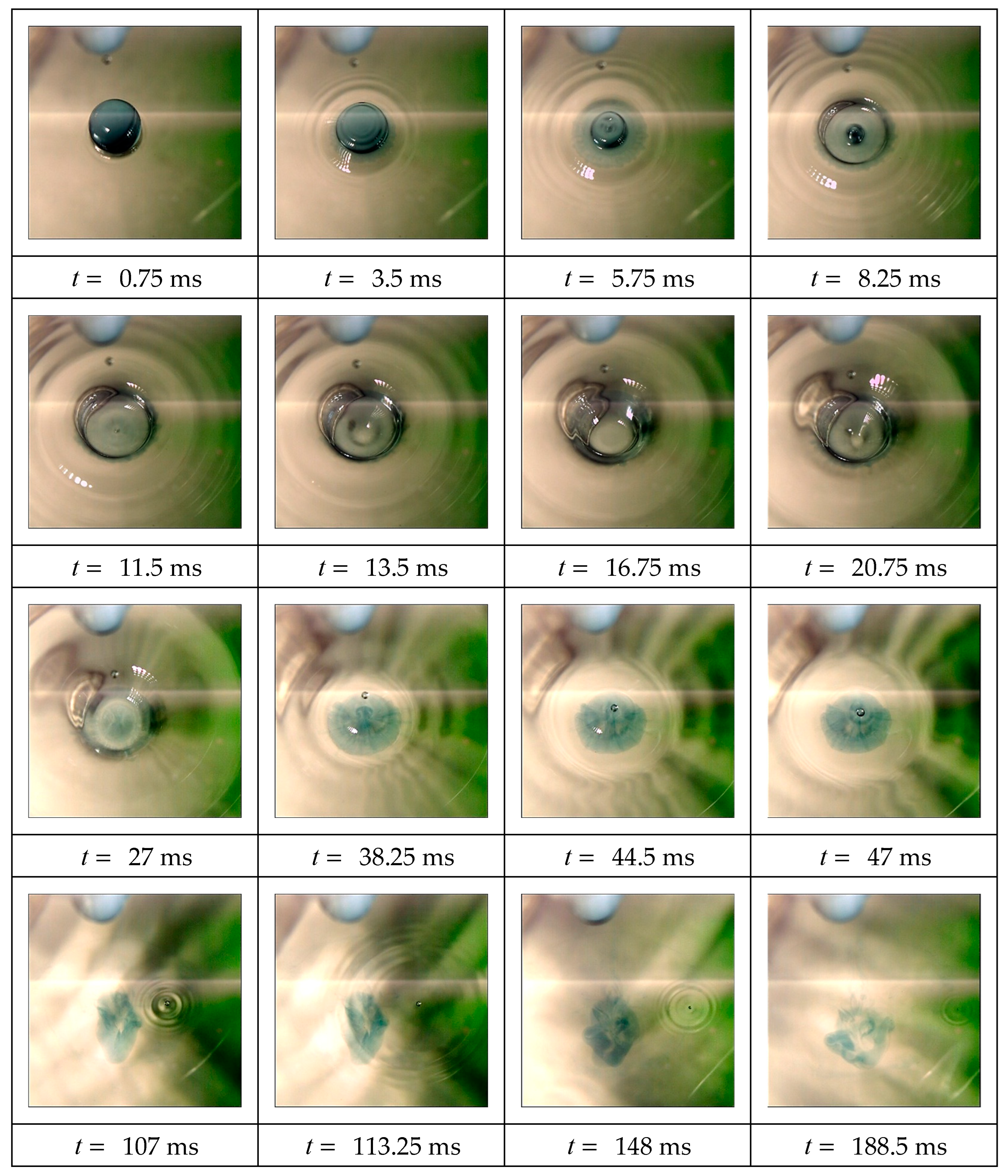 Axioms 12 00374 g005