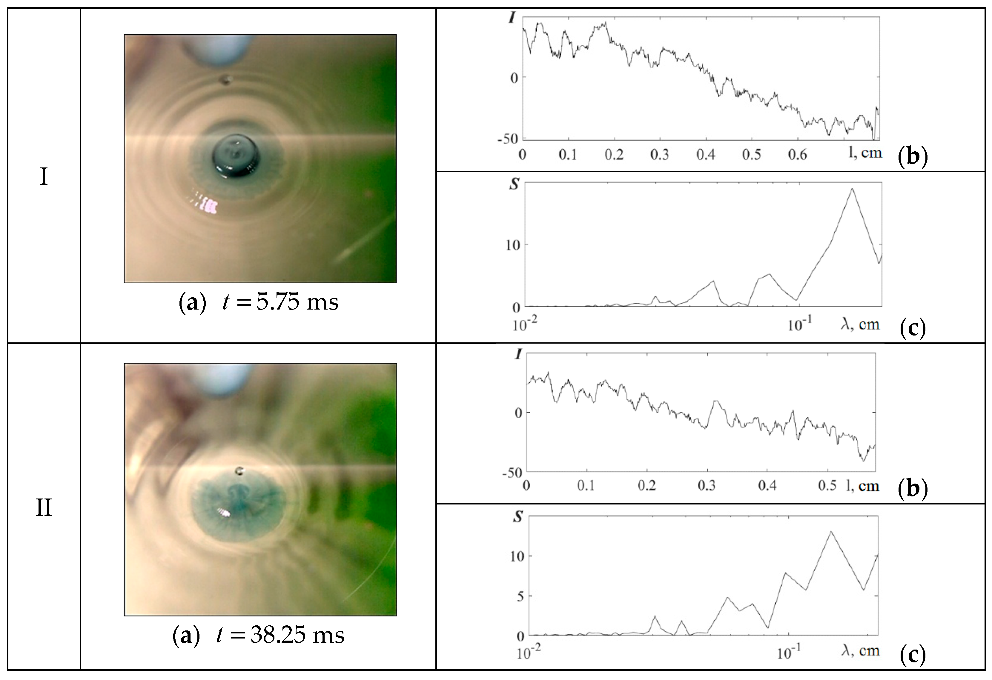 Axioms 12 00374 g006