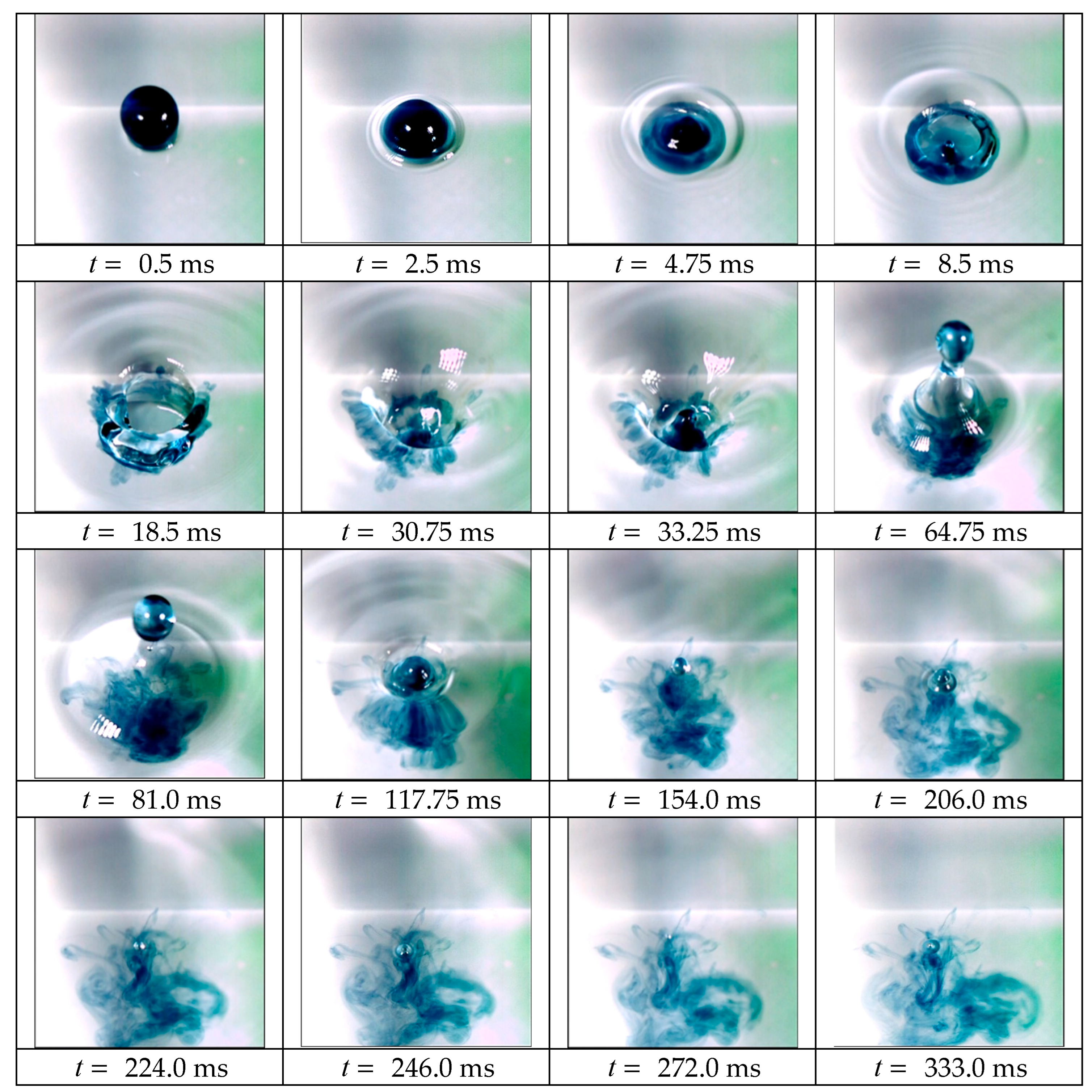 Axioms 12 00374 g008