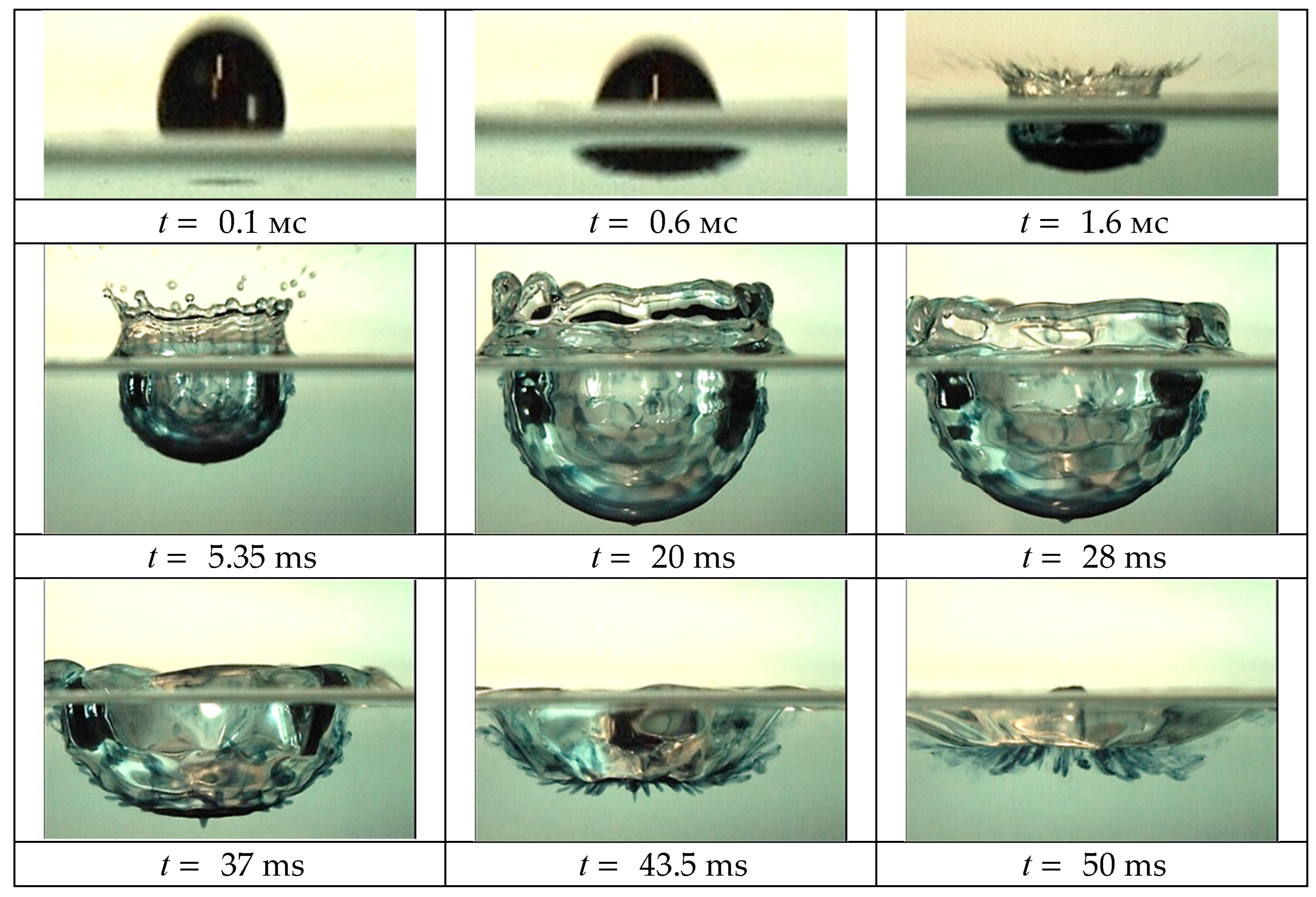 Axioms 12 00374 g010a