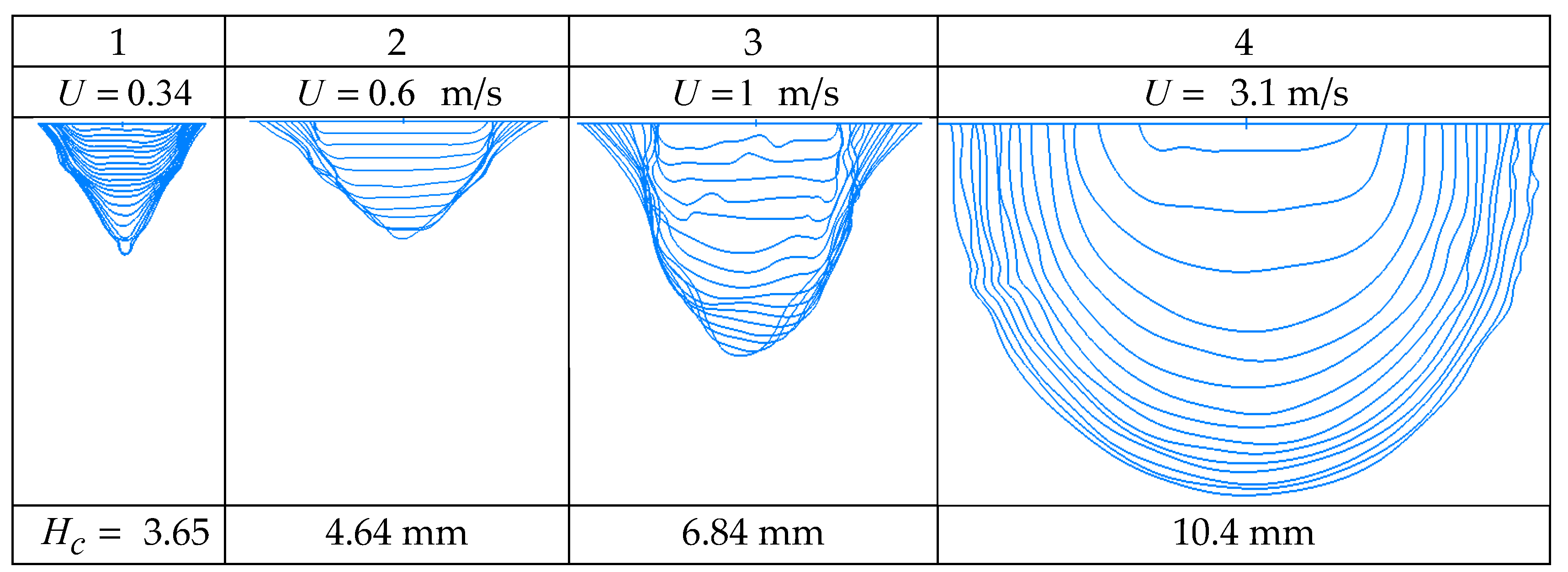 Axioms 12 00374 g014