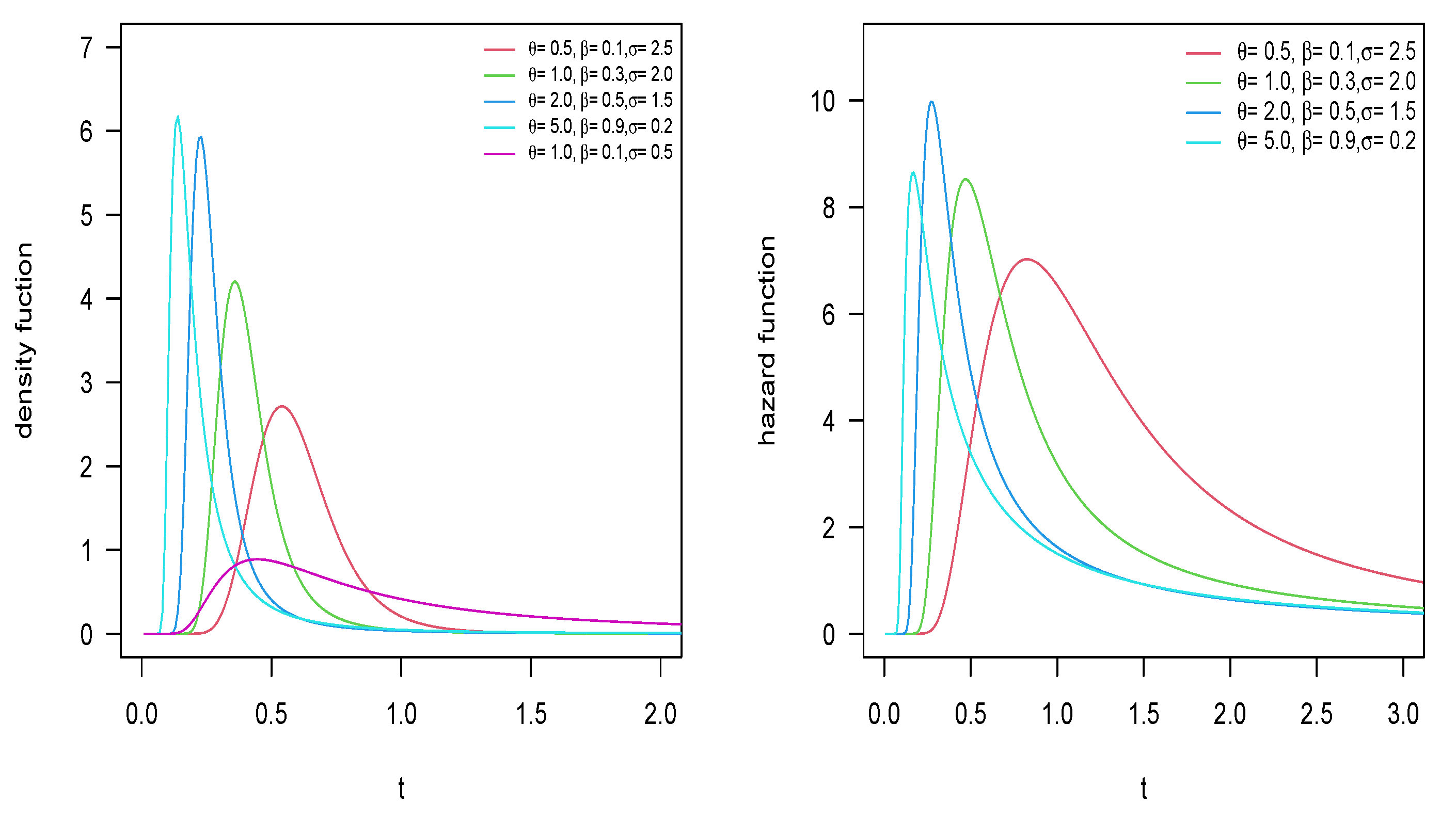 Axioms 12 00383 g002