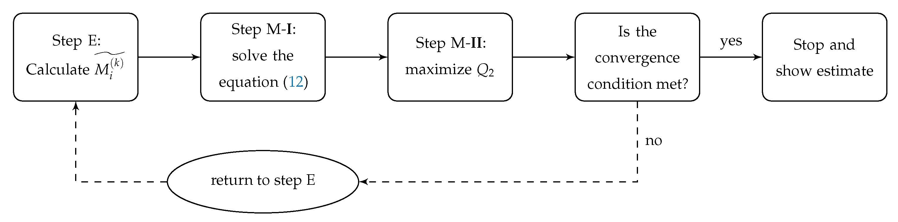 Axioms 12 00383 g003