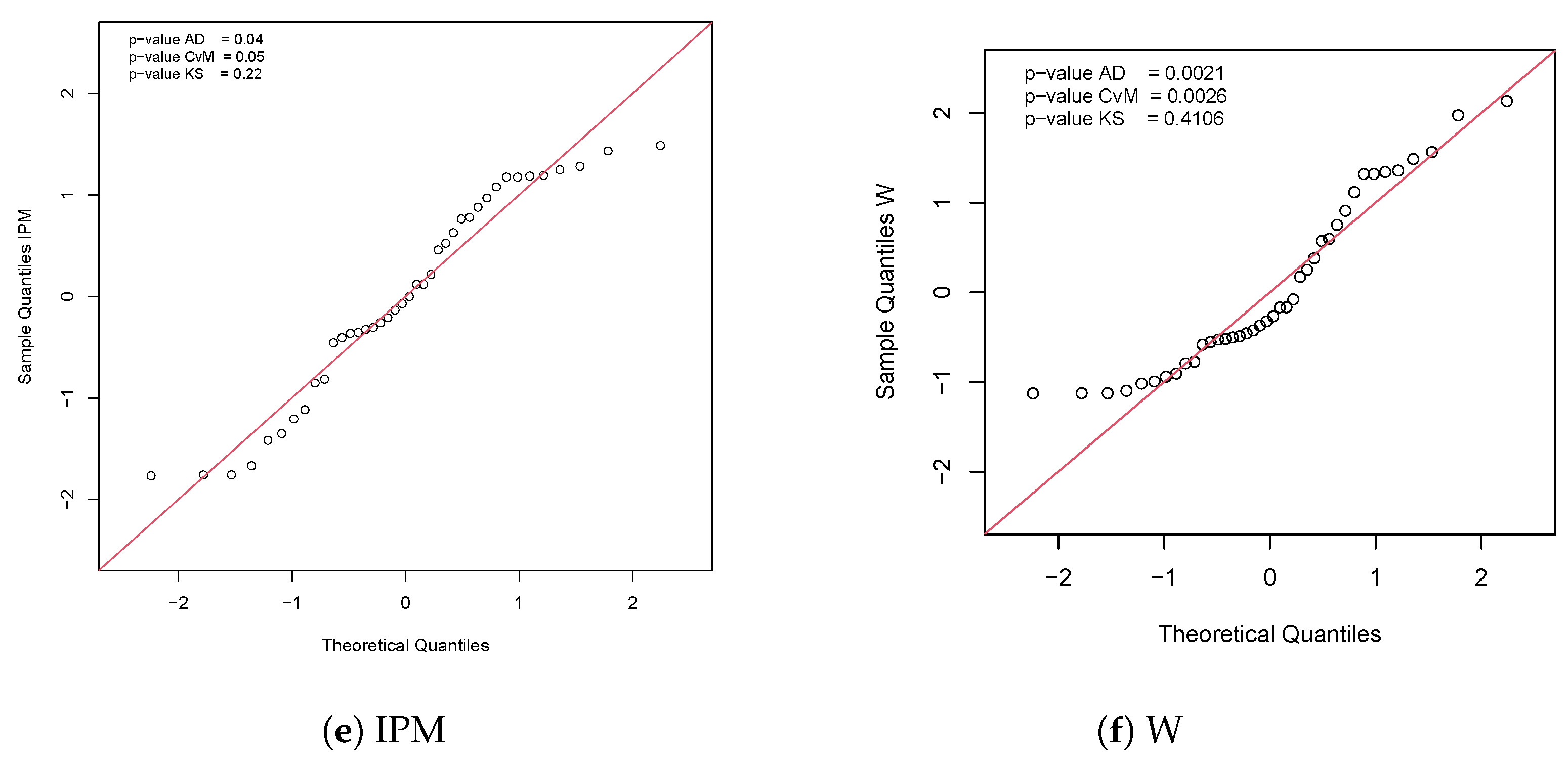 Axioms 12 00383 g007b