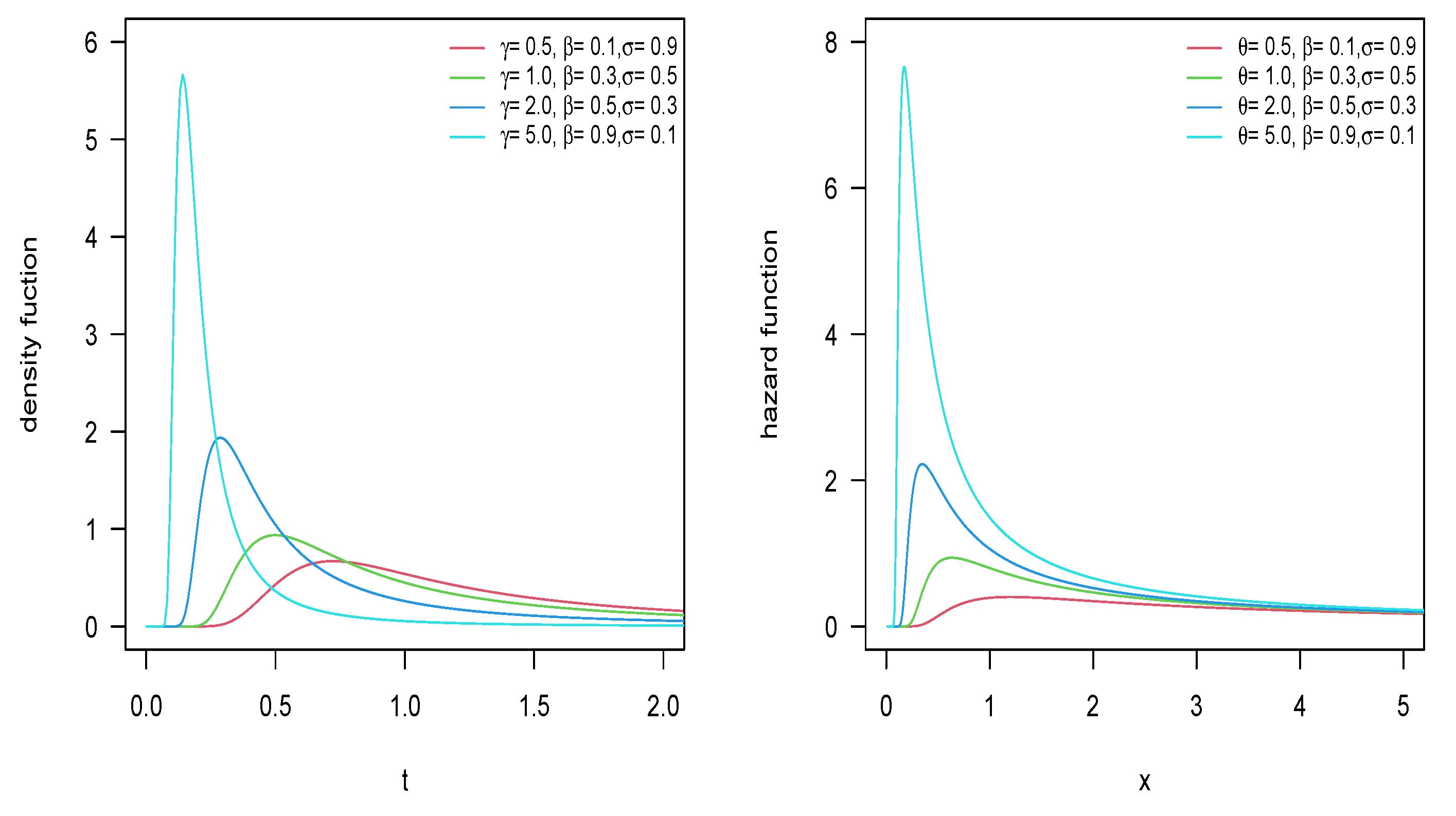 Axioms 12 00383 g0a2