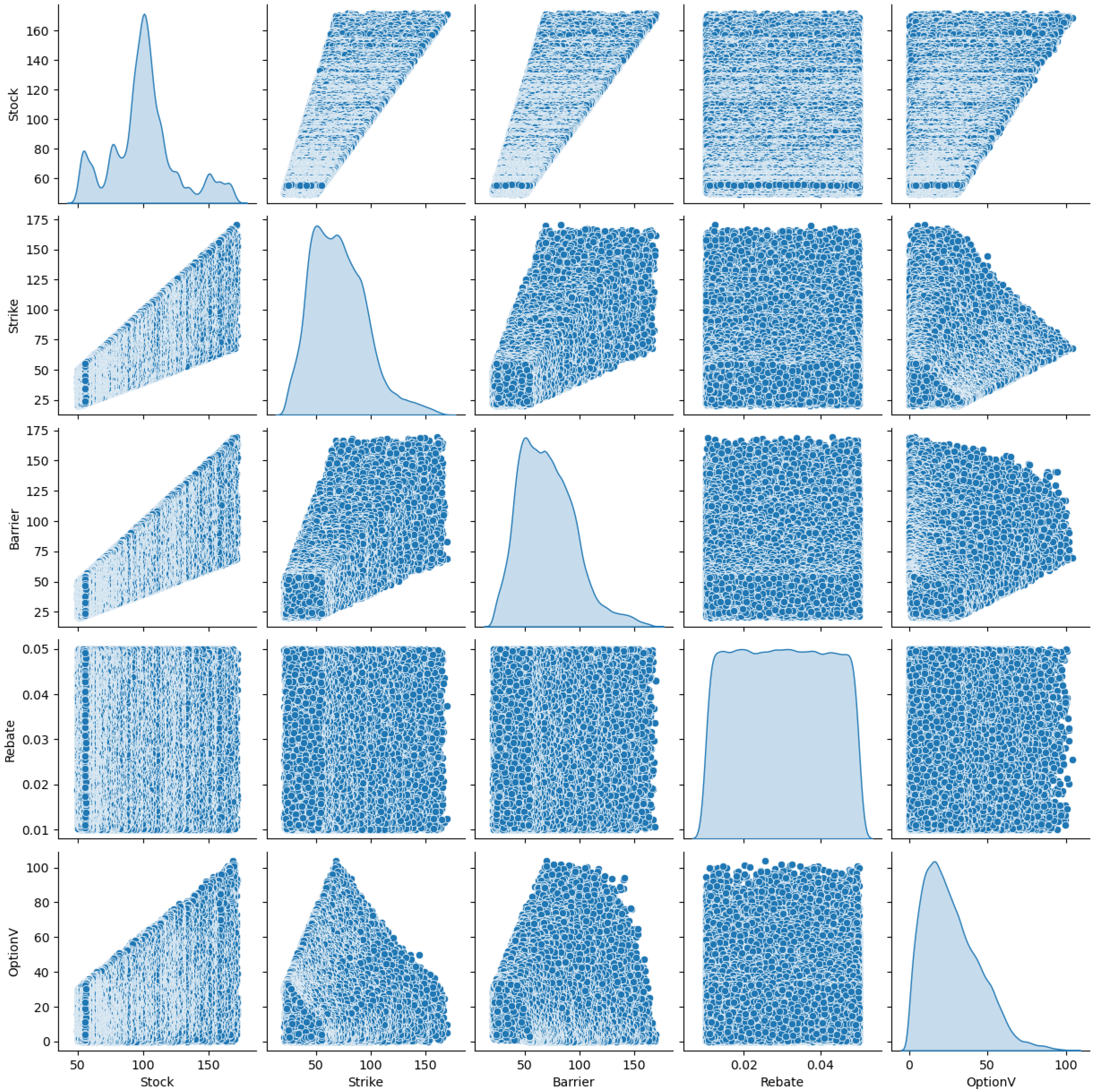 Axioms 12 00384 g001