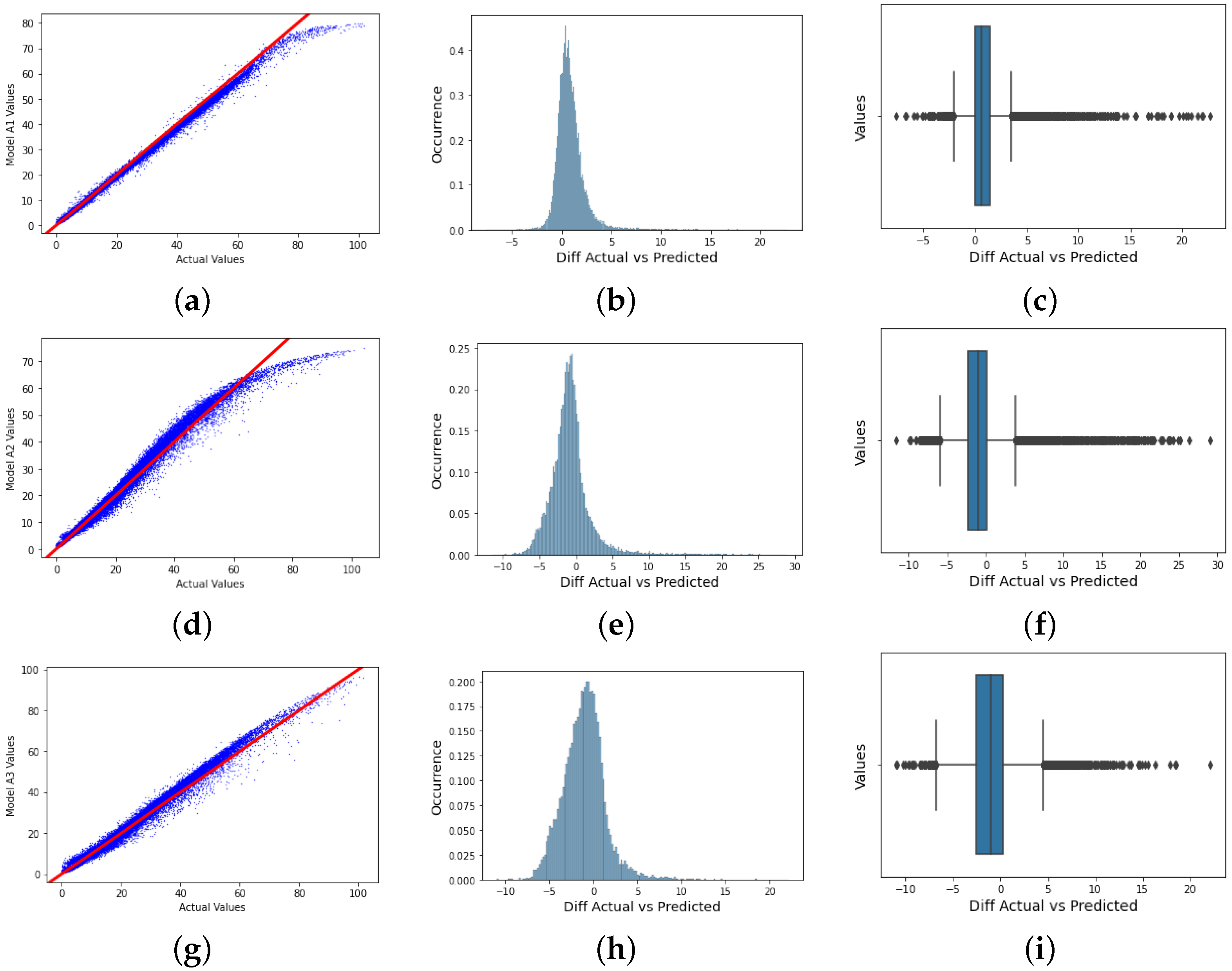 Axioms 12 00384 g006