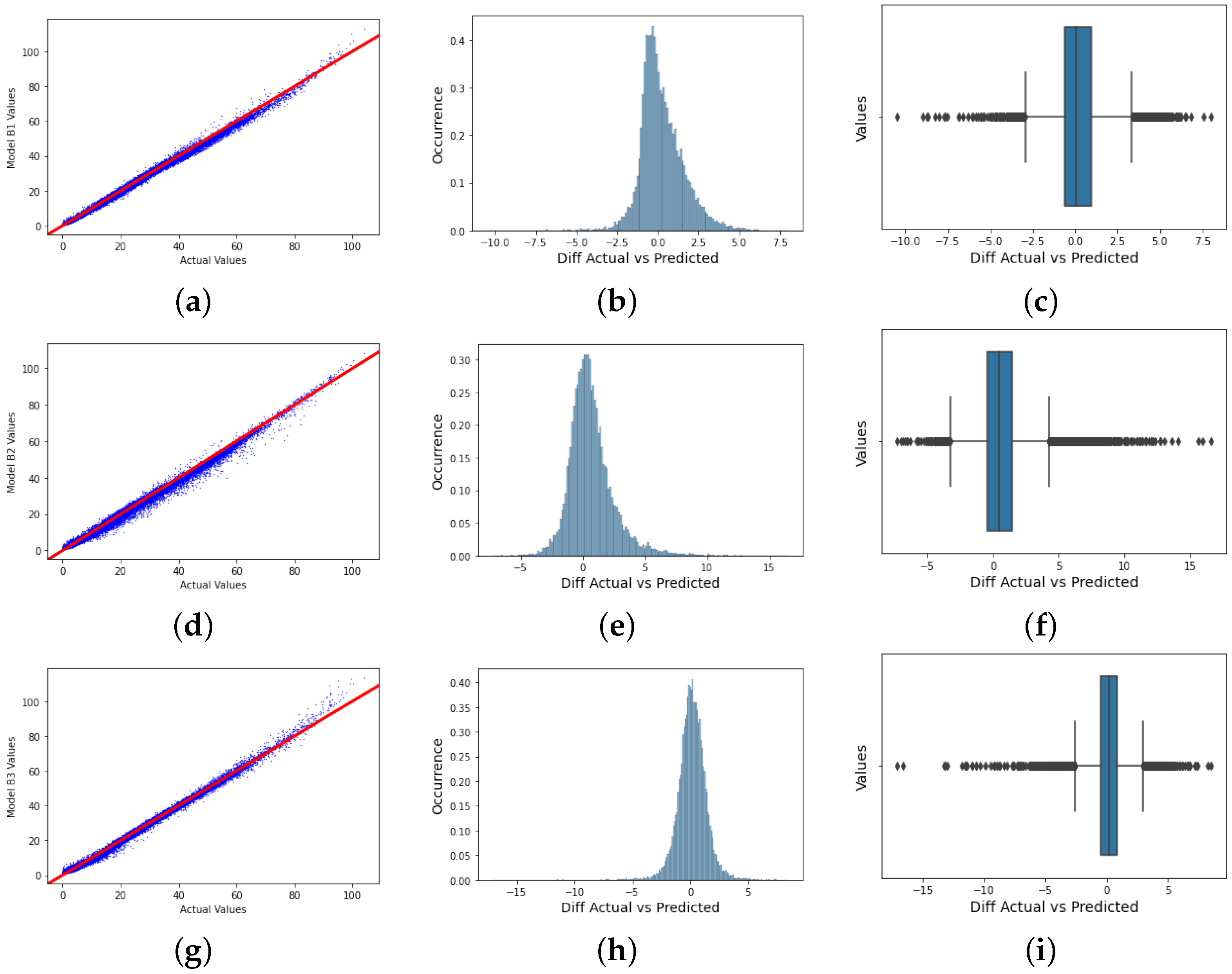 Axioms 12 00384 g007