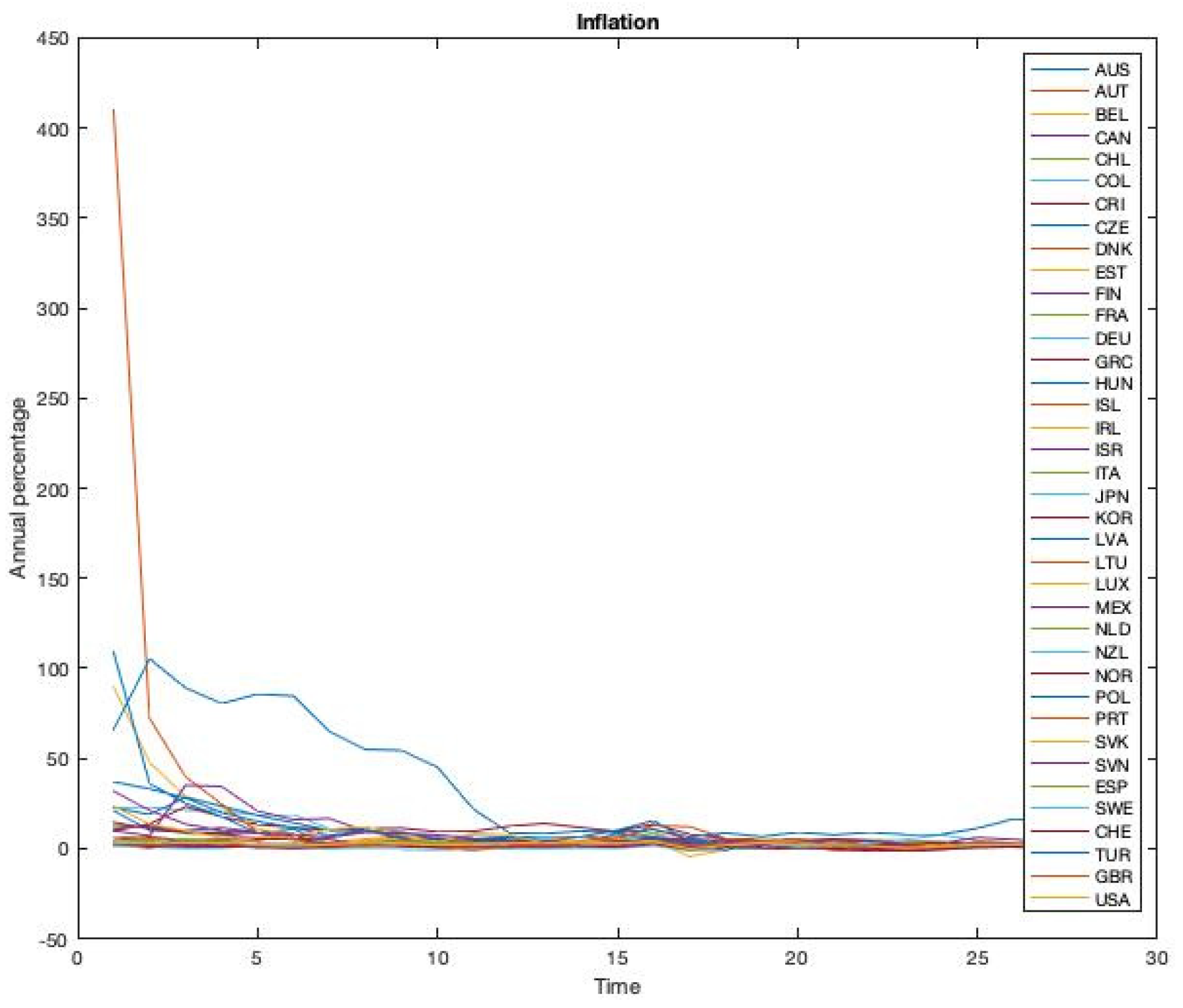 Axioms 12 00385 g003