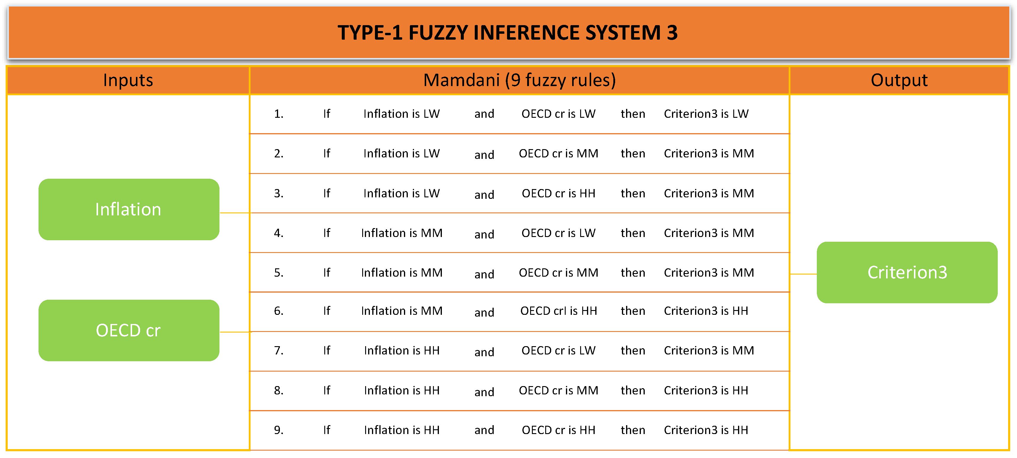 Axioms 12 00385 g007