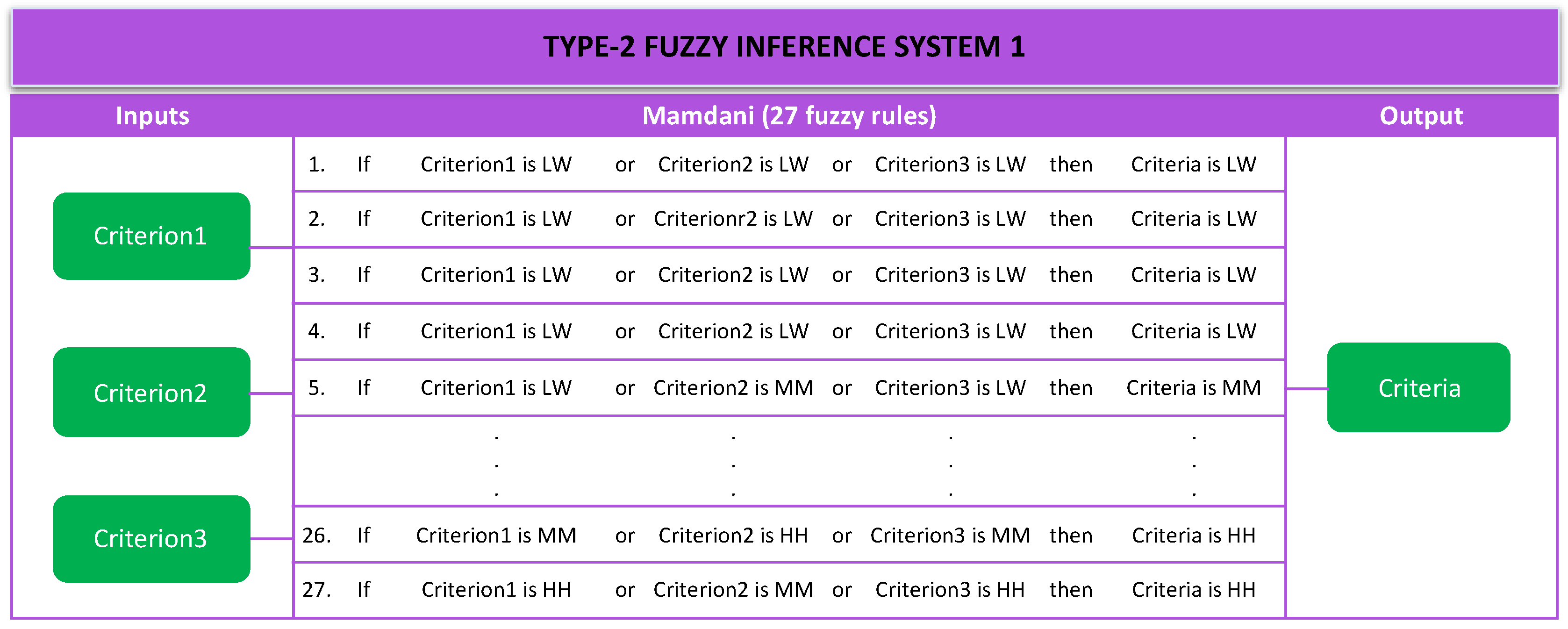 Axioms 12 00385 g008