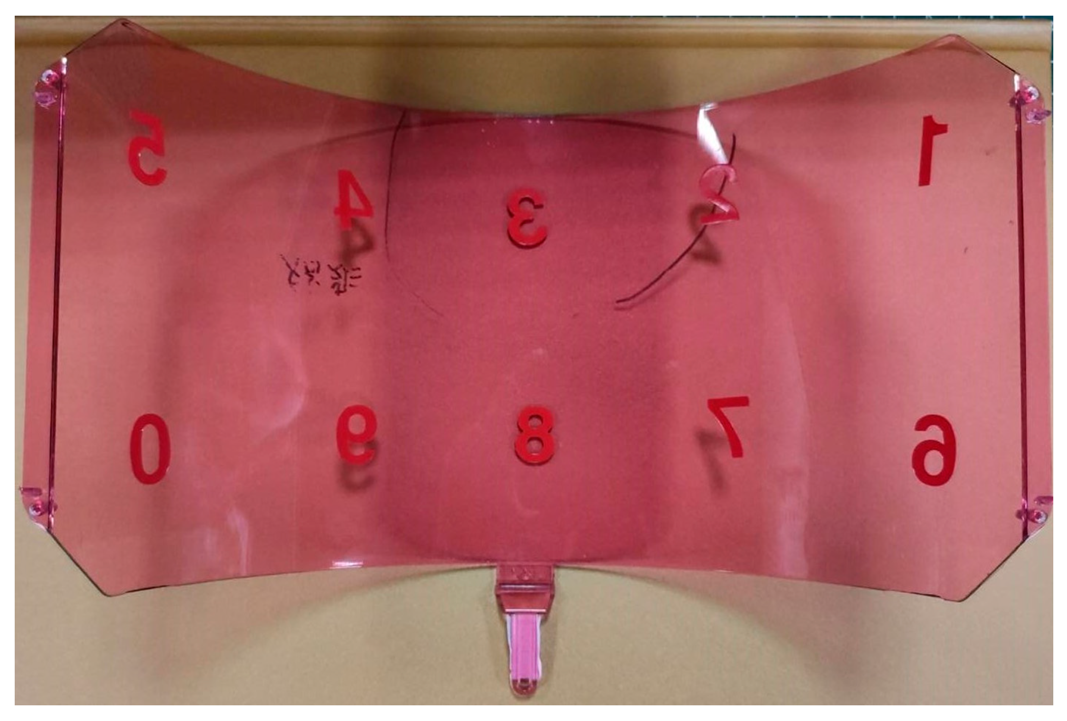 Axioms 12 00386 g005