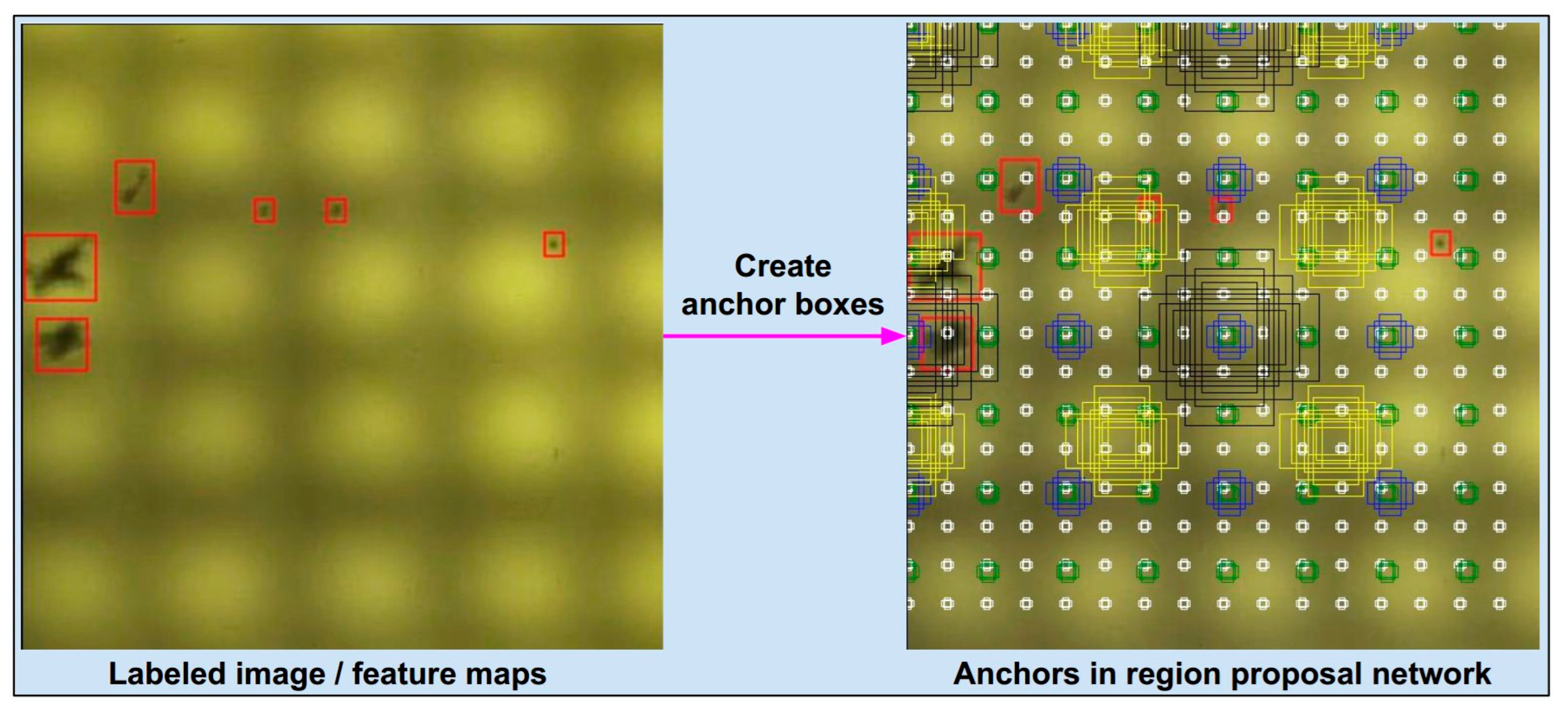 Axioms 12 00386 g016