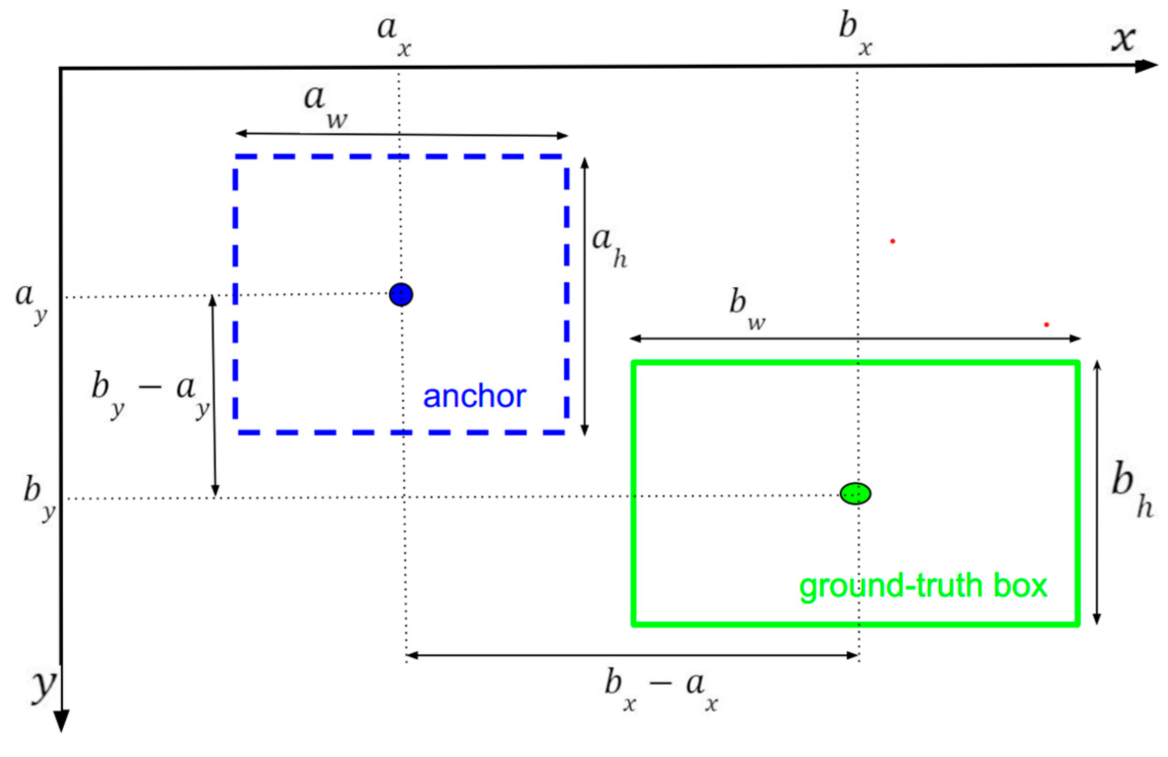 Axioms 12 00386 g018