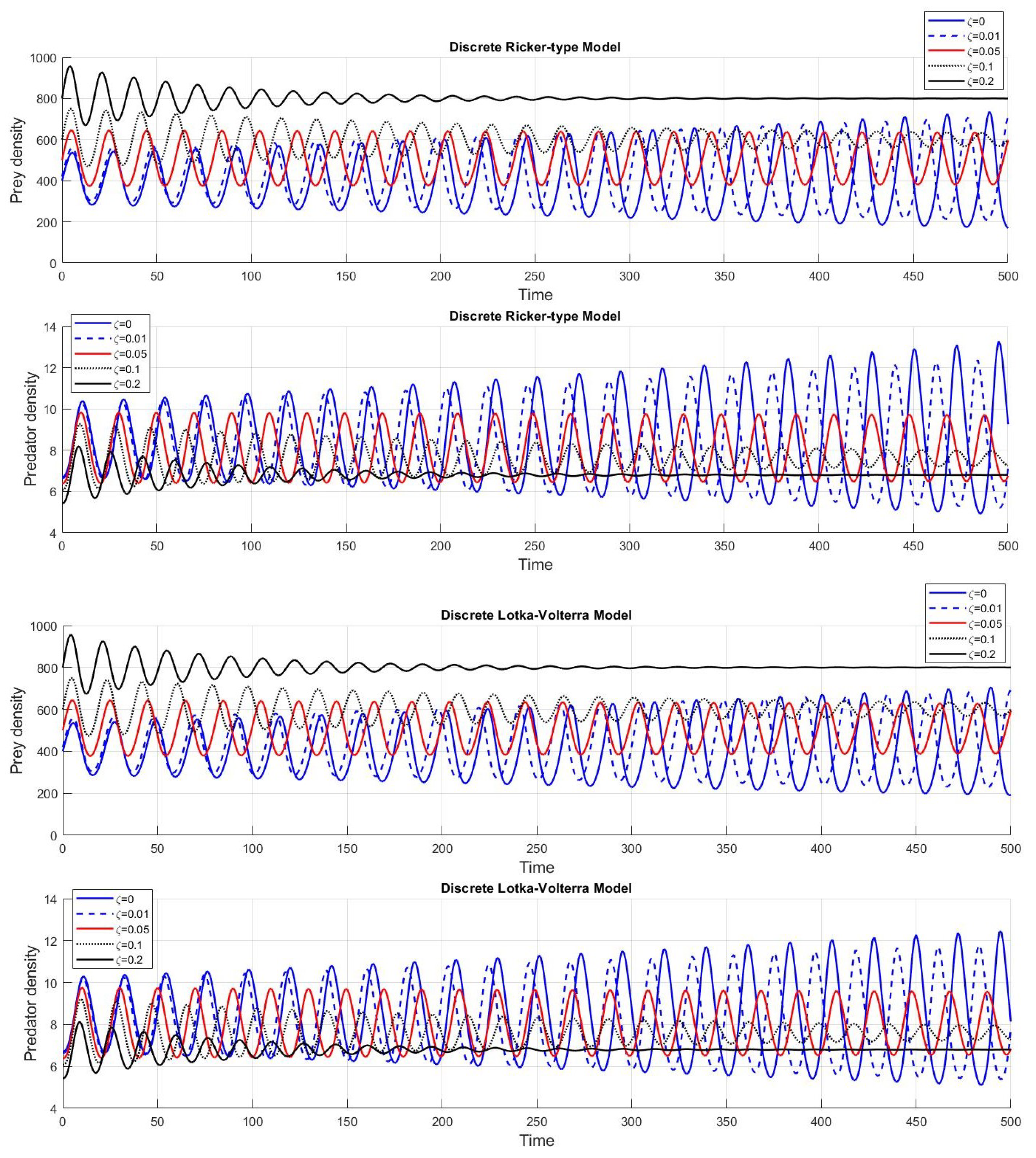Axioms 12 00390 g002