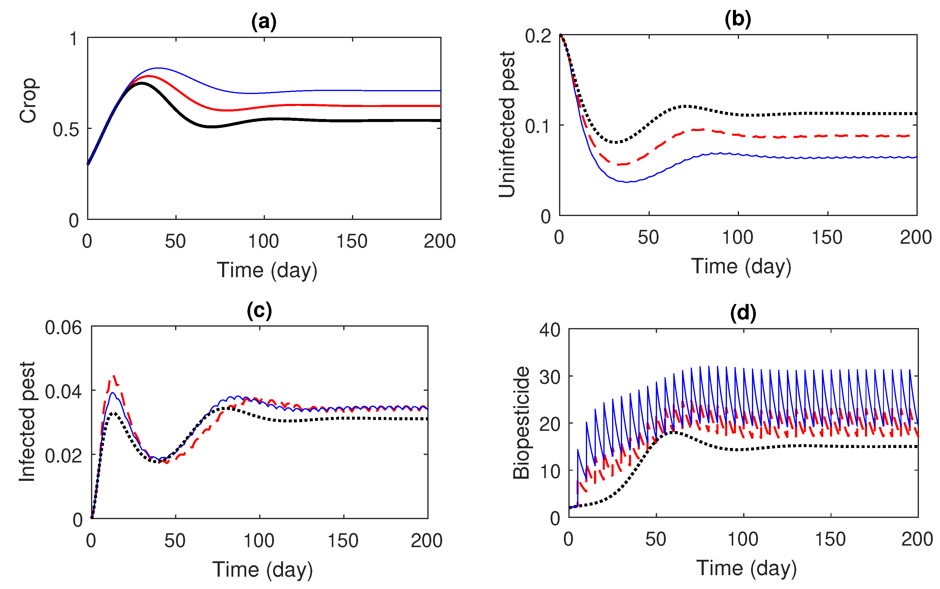 Axioms 12 00391 g001 Axioms 12 00391 g001