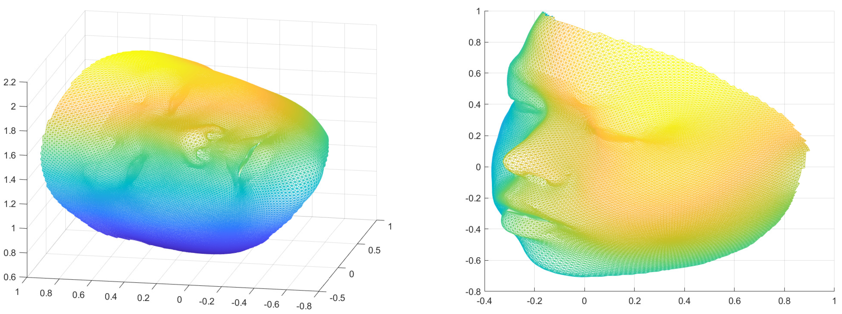 Axioms 12 00393 g001
