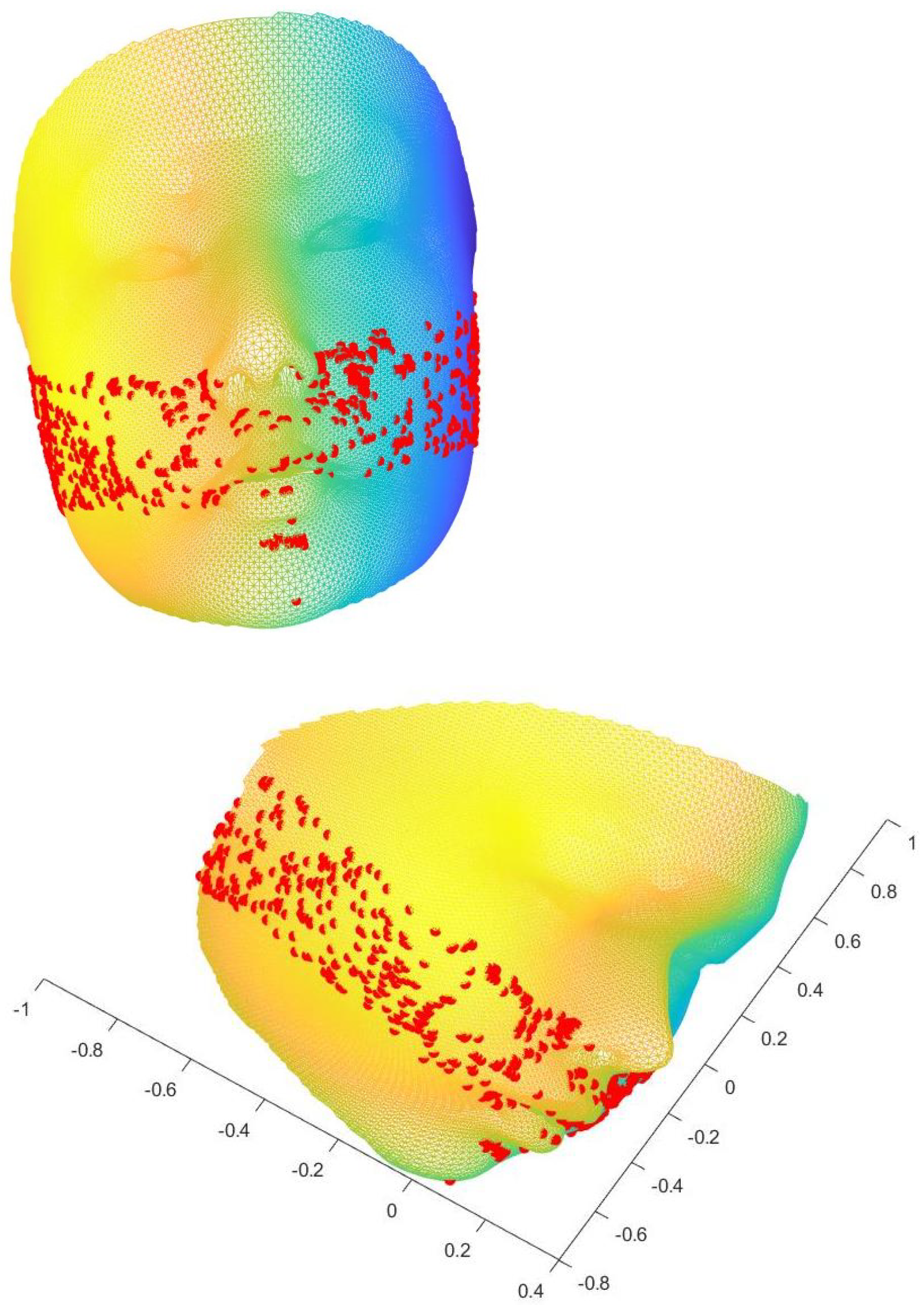 Axioms 12 00393 g004