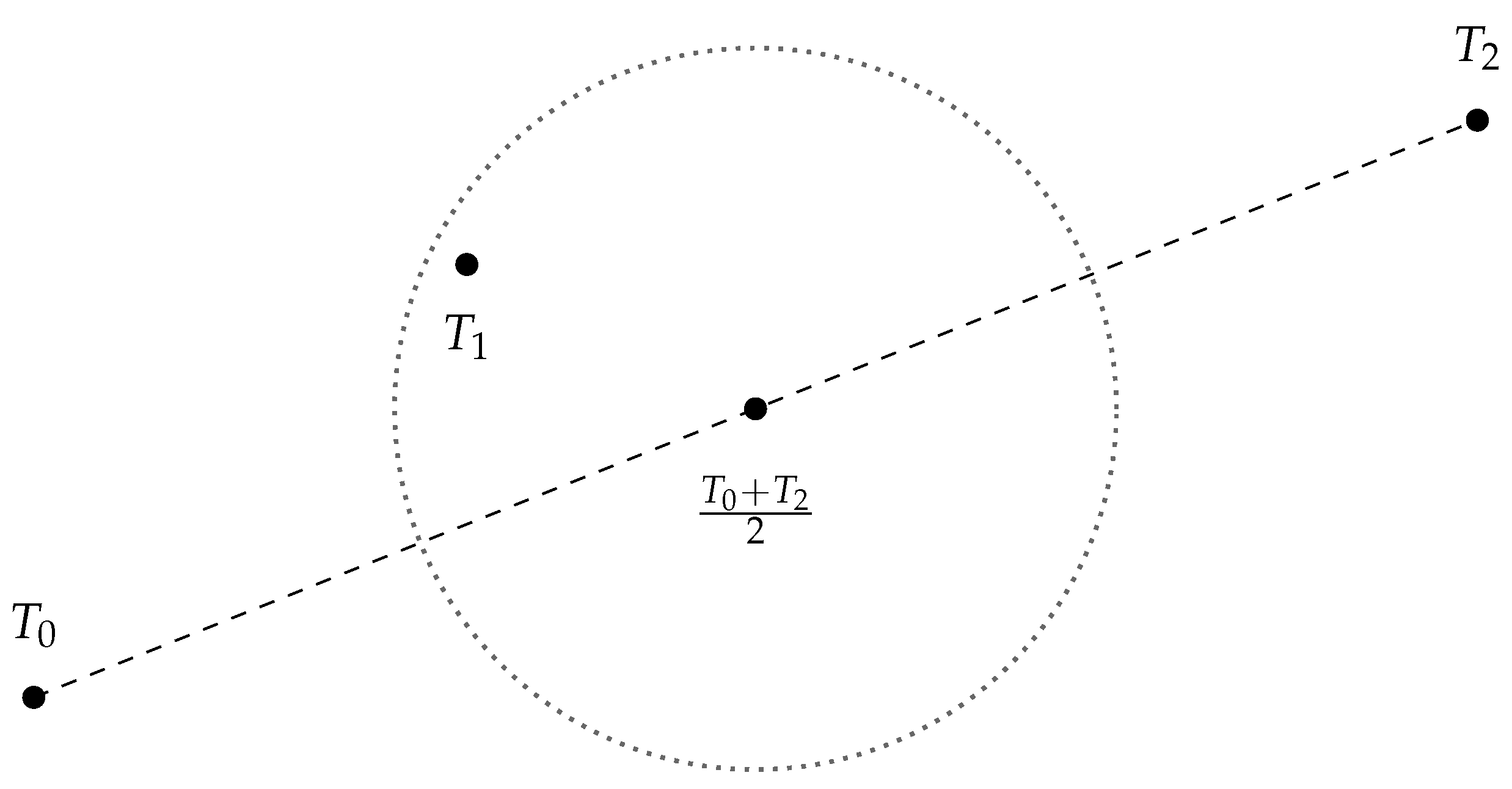 Axioms 12 00393 g005