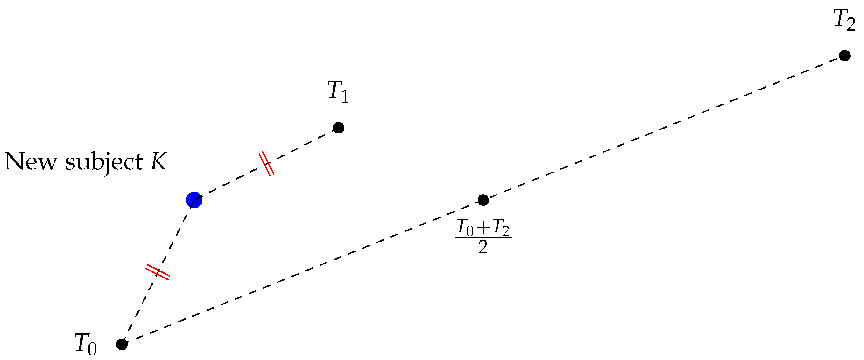 Axioms 12 00393 g006