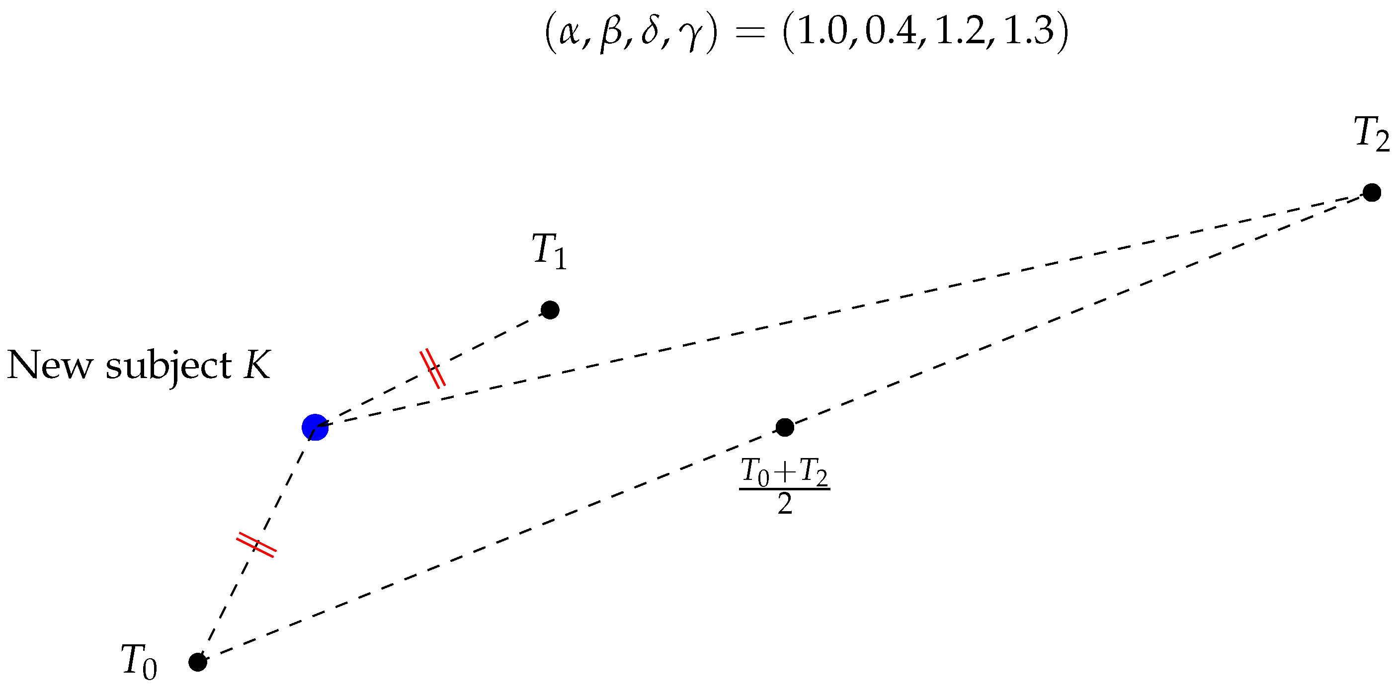 Axioms 12 00393 g007