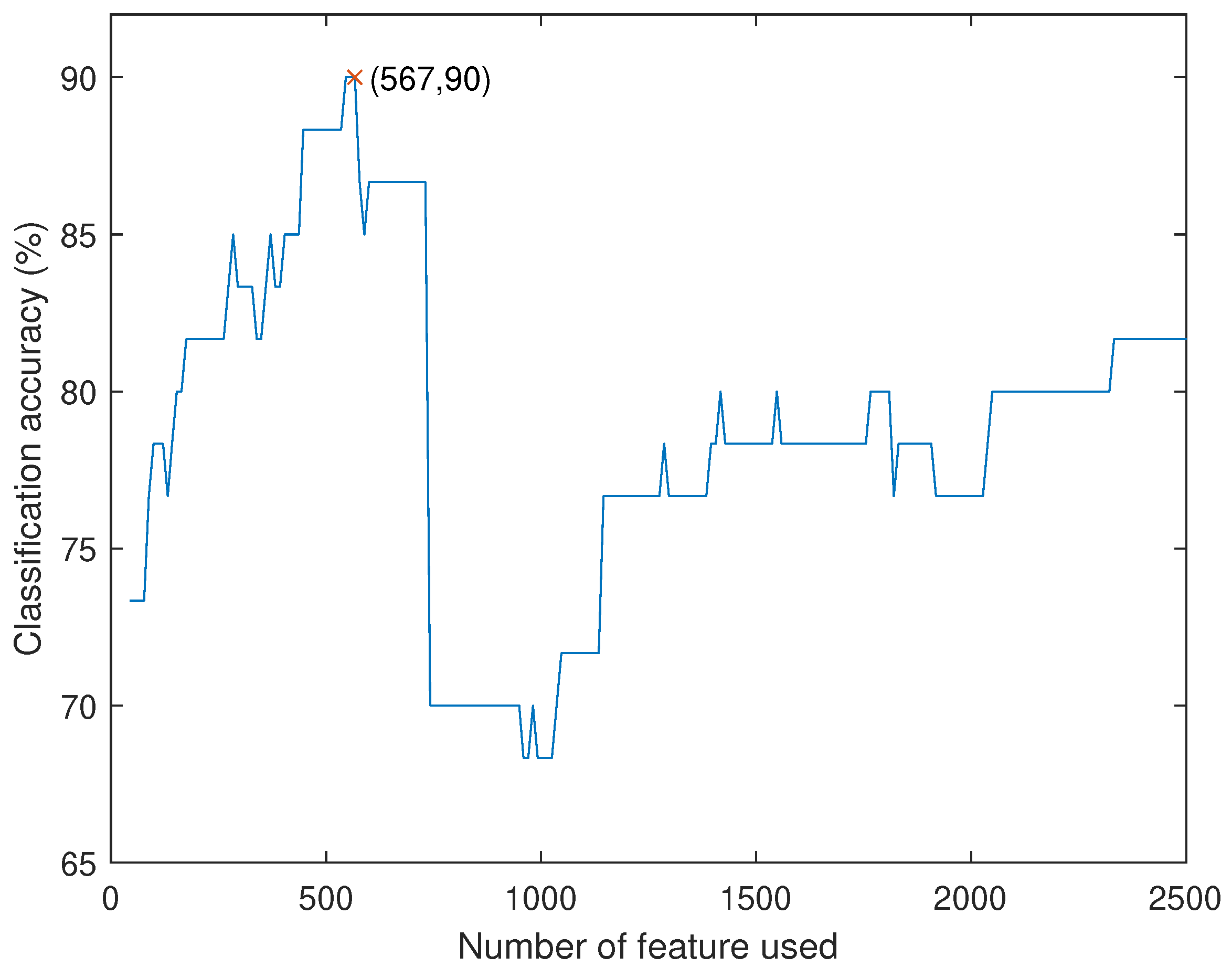 Axioms 12 00393 g009