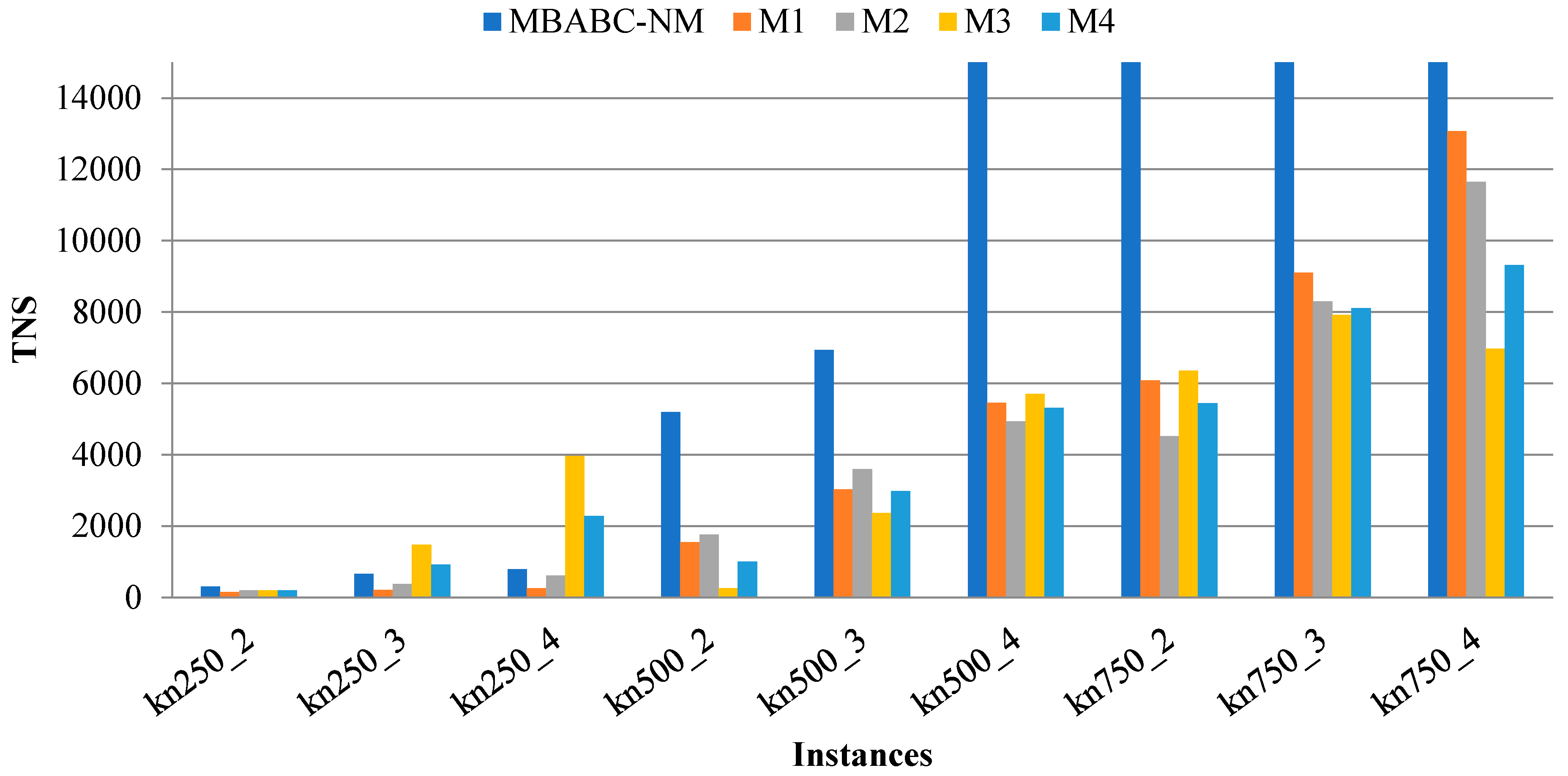 Axioms 12 00395 g003 Axioms 12 00395 g003