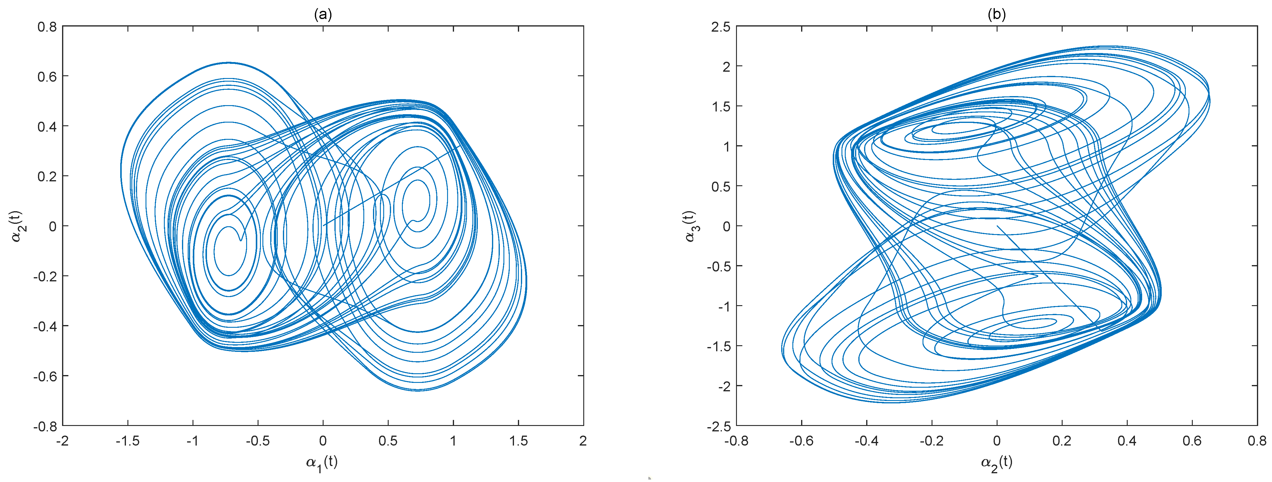 Axioms 12 00403 g001 Axioms 12 00403 g001