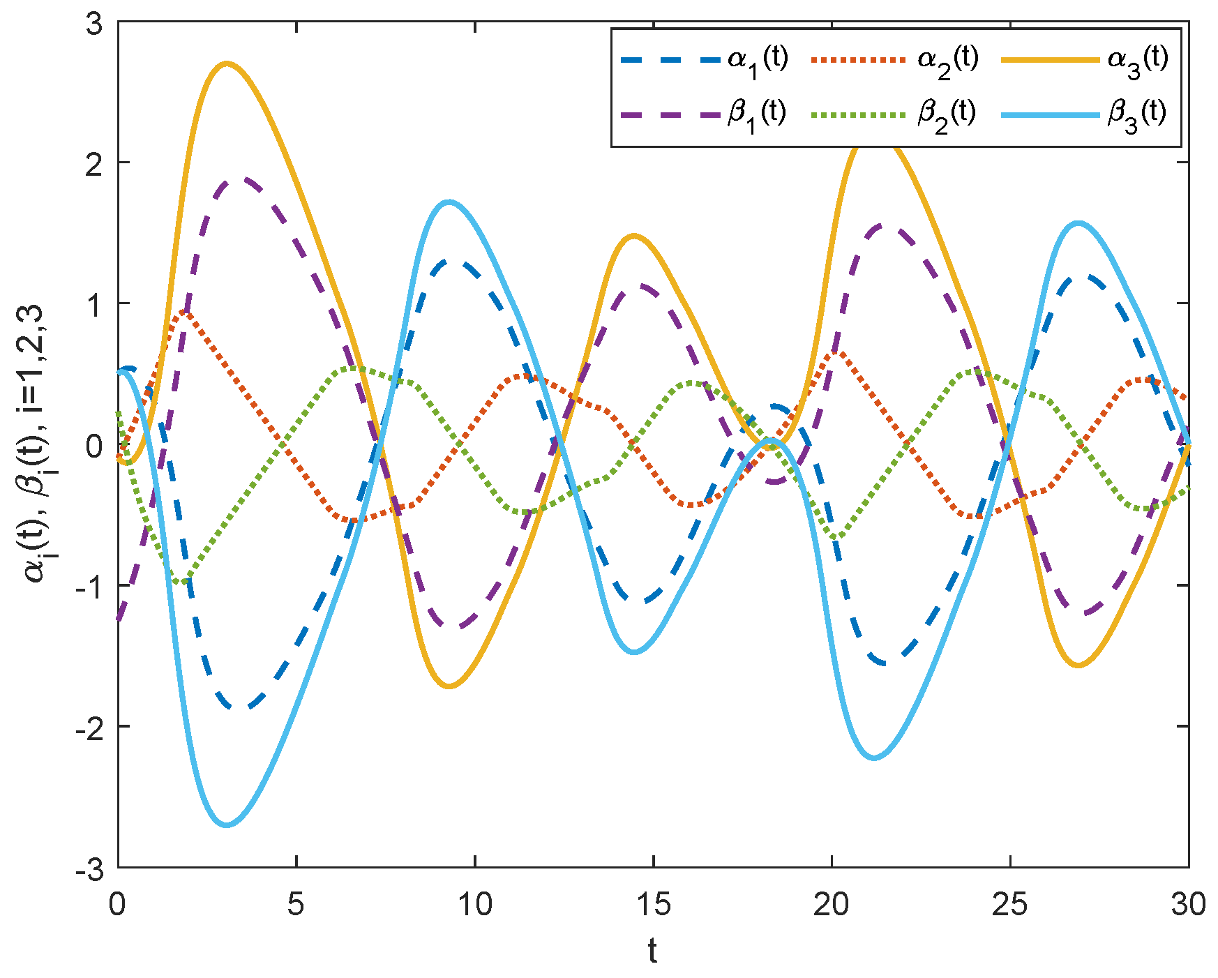 Axioms 12 00403 g004 Axioms 12 00403 g004