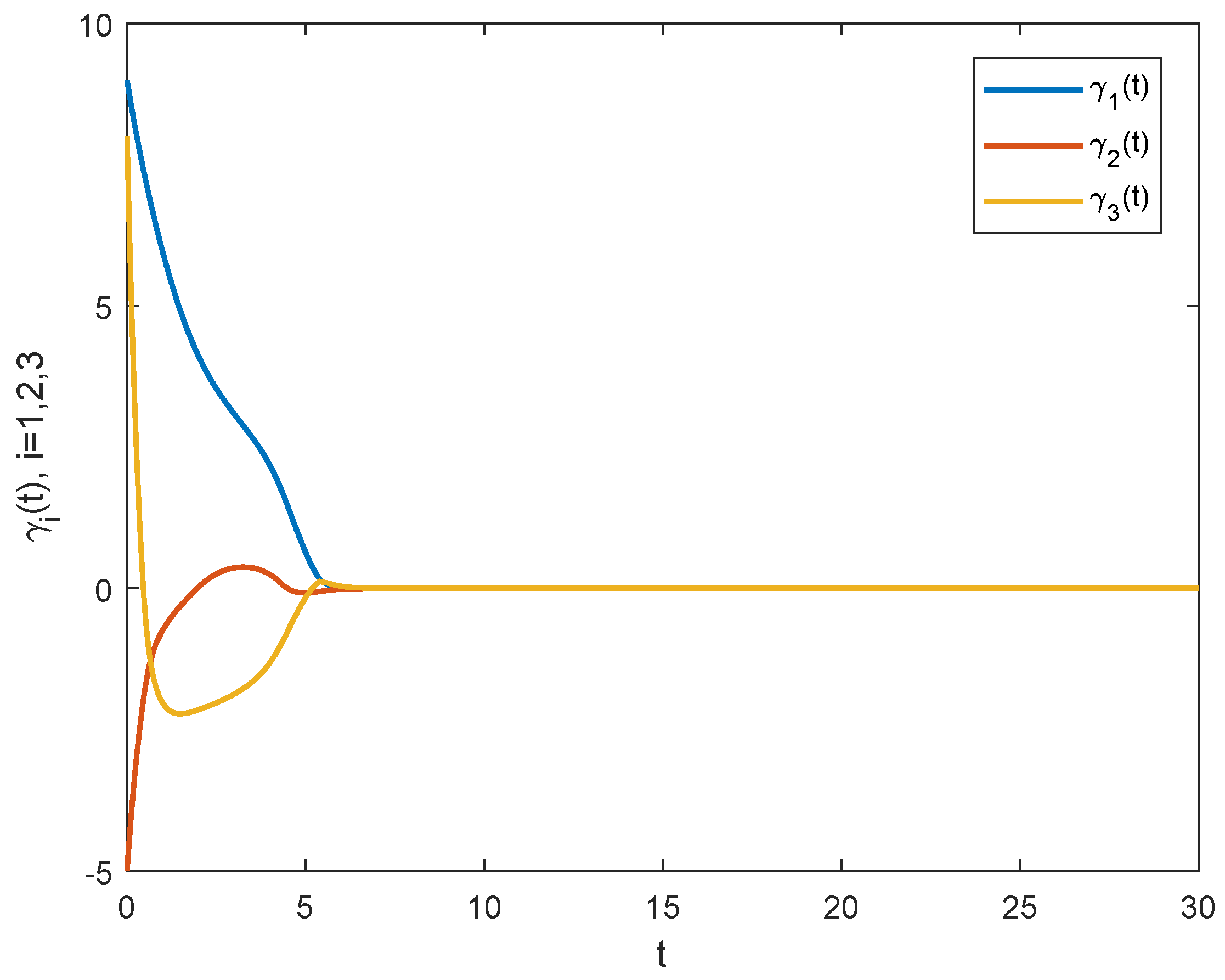 Axioms 12 00403 g008 Axioms 12 00403 g008