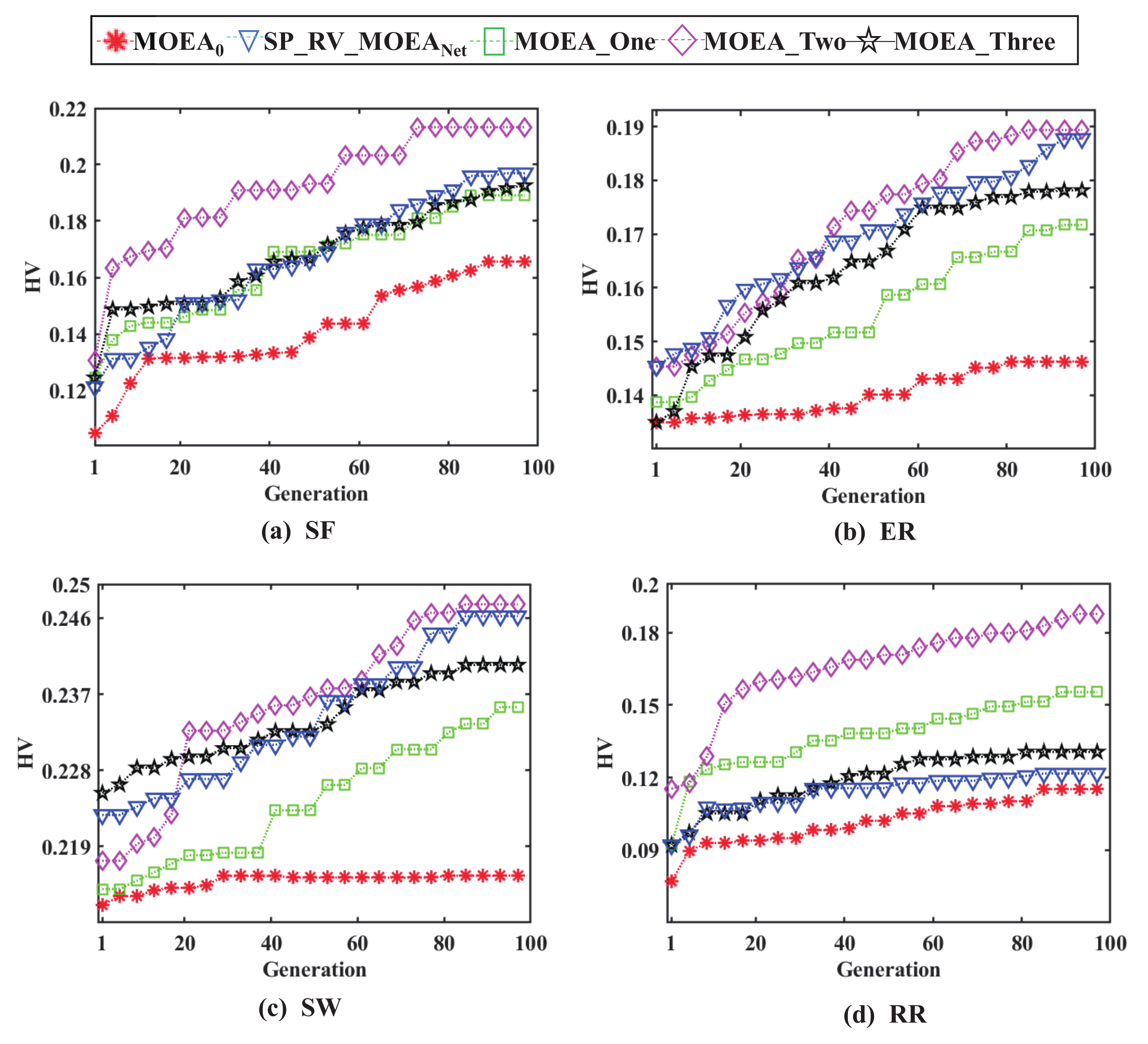 Axioms 12 00404 g004