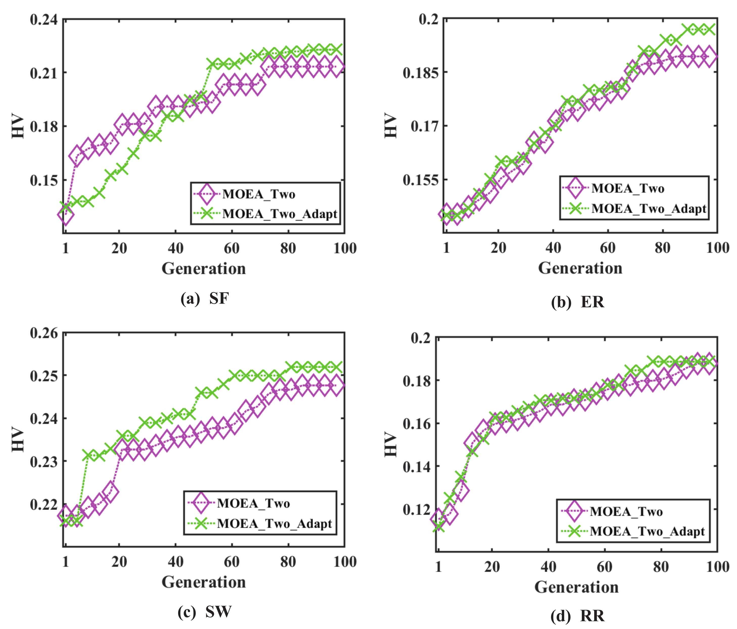 Axioms 12 00404 g006