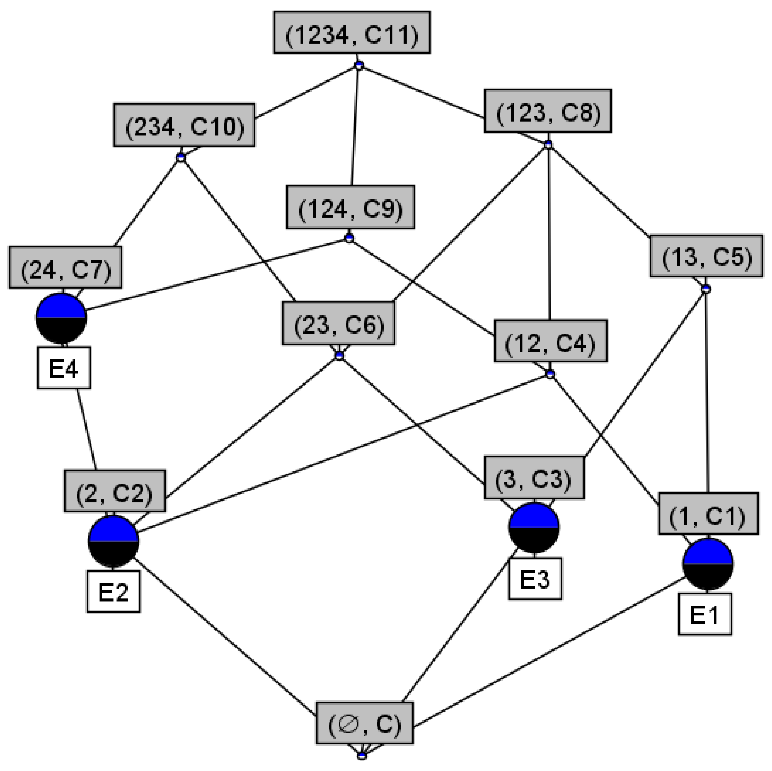 Axioms 12 00407 g004 Axioms 12 00407 g004