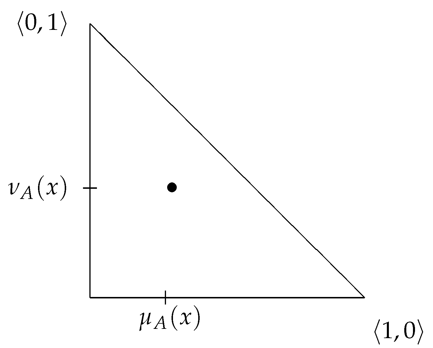 Axioms 12 00408 g001 Axioms 12 00408 g001
