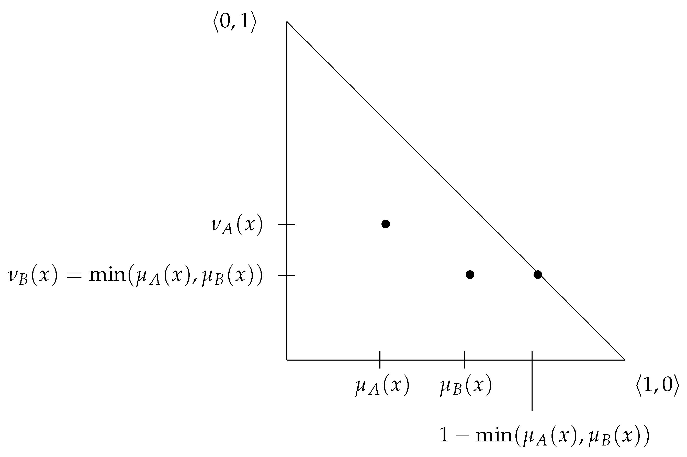 Axioms 12 00408 g003 Axioms 12 00408 g003