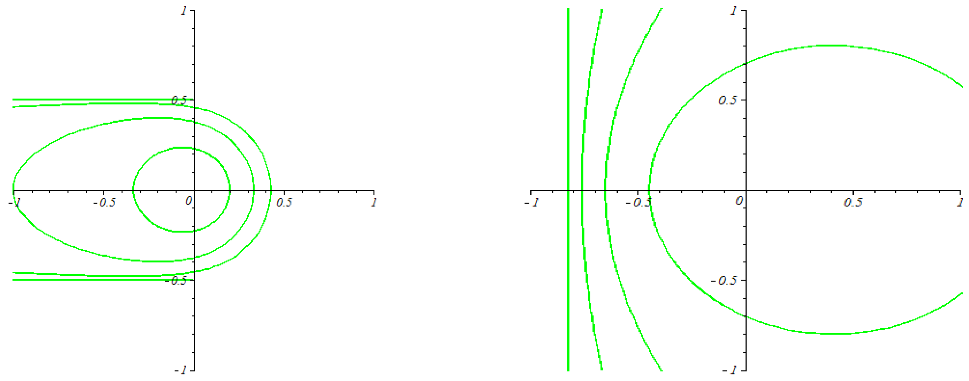 Axioms 12 00409 g002