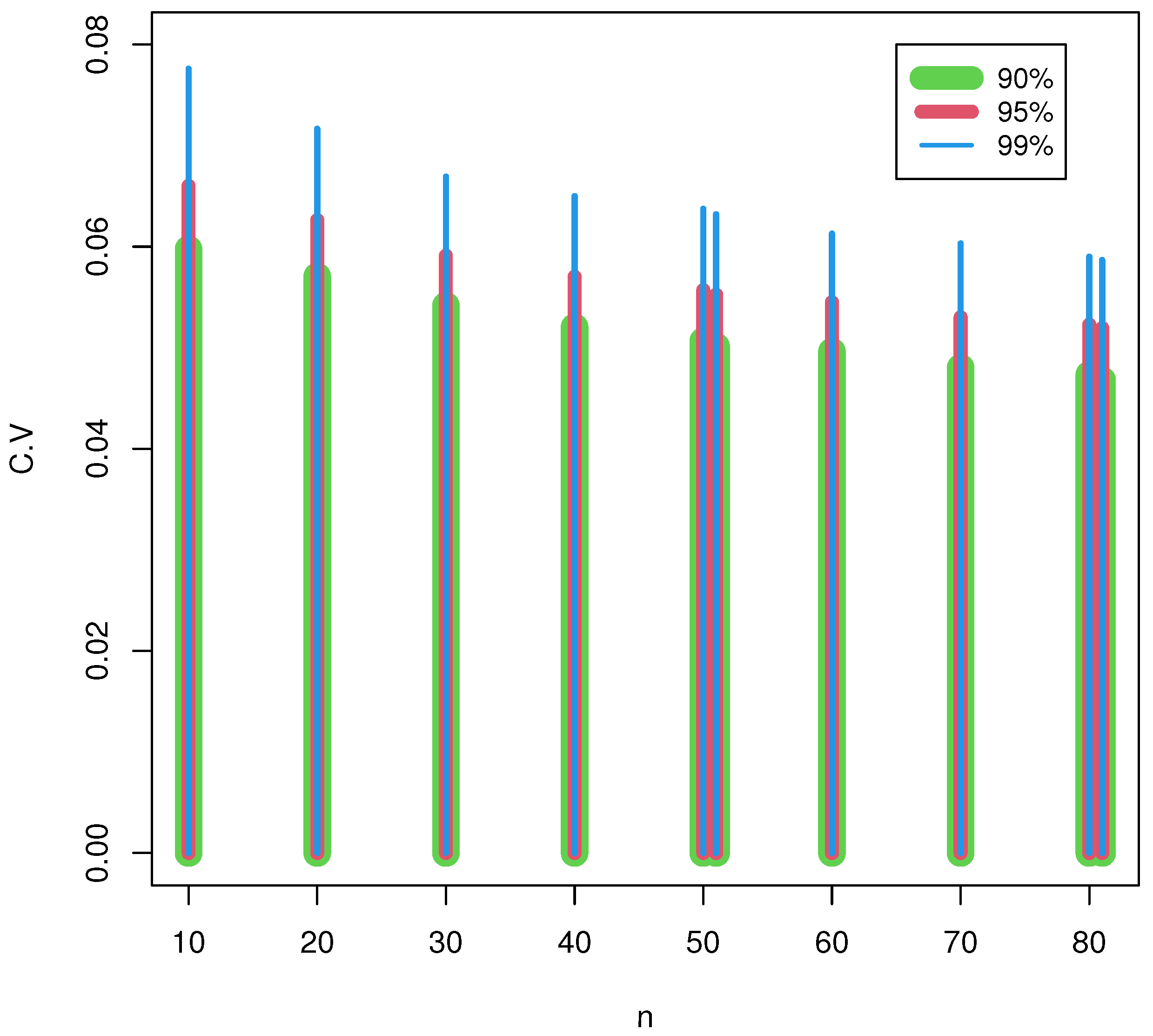 Axioms 12 00414 g002
