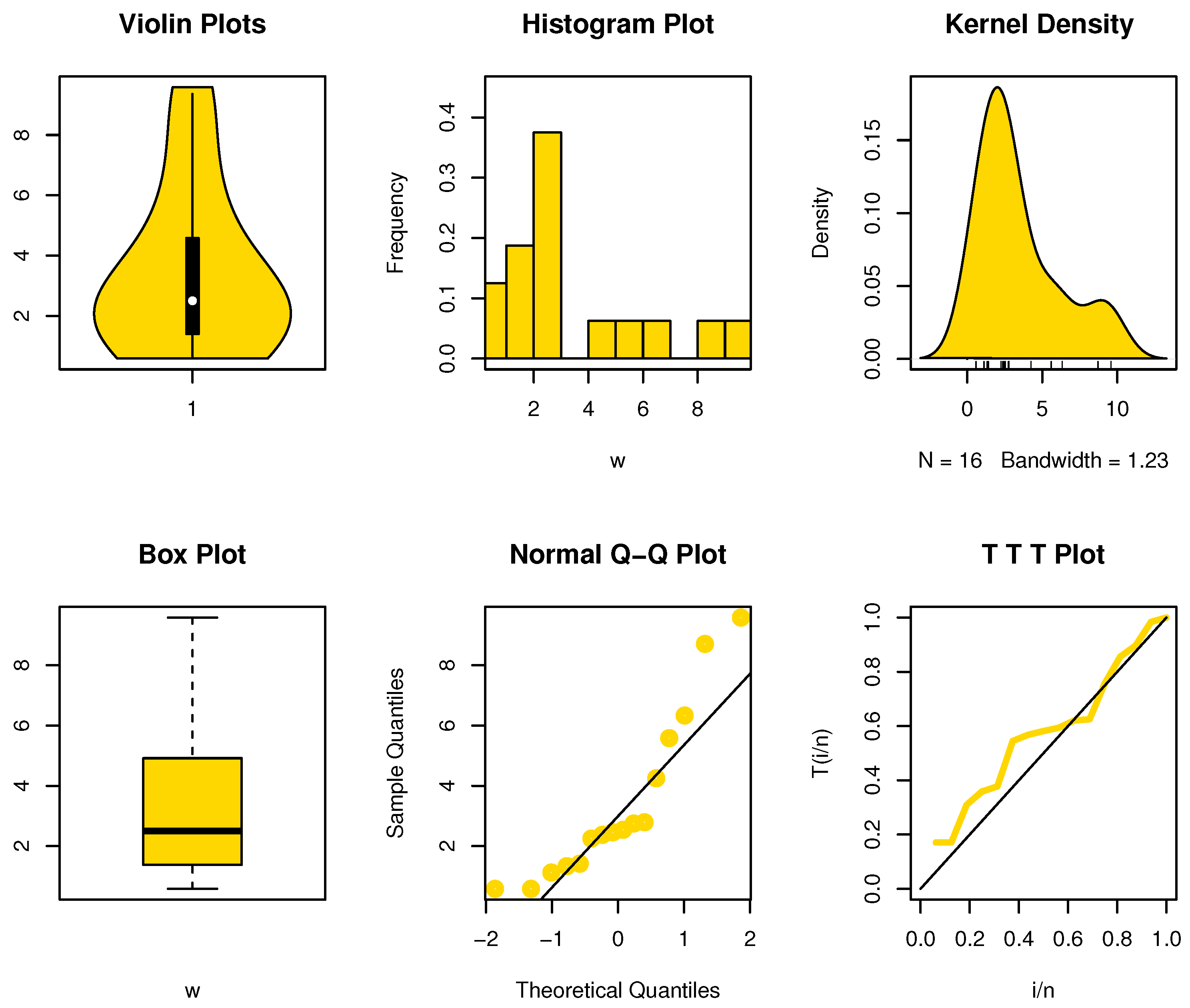 Axioms 12 00414 g004