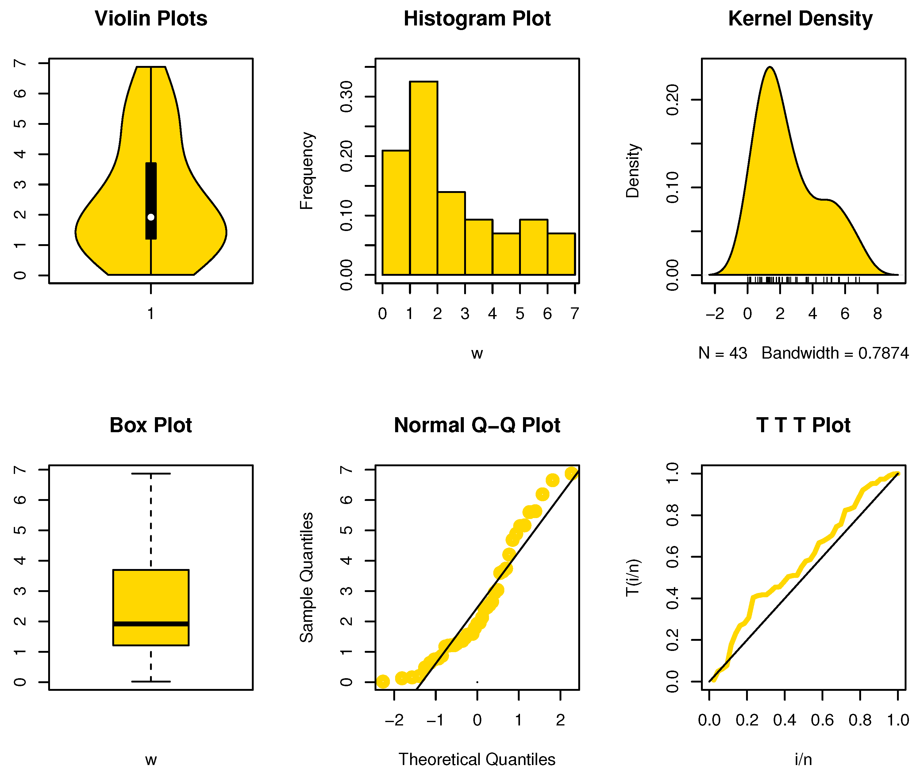 Axioms 12 00414 g005