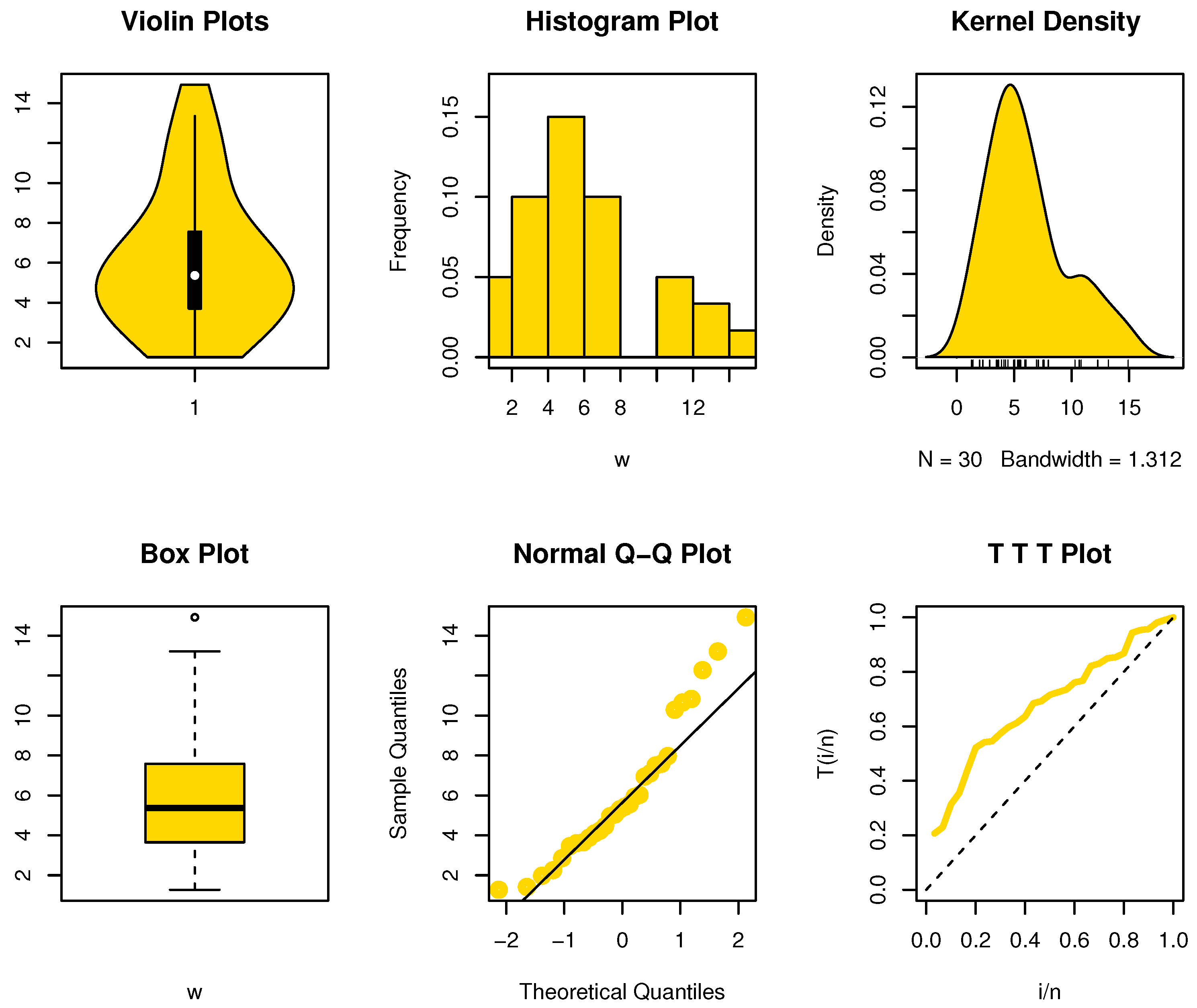Axioms 12 00414 g007
