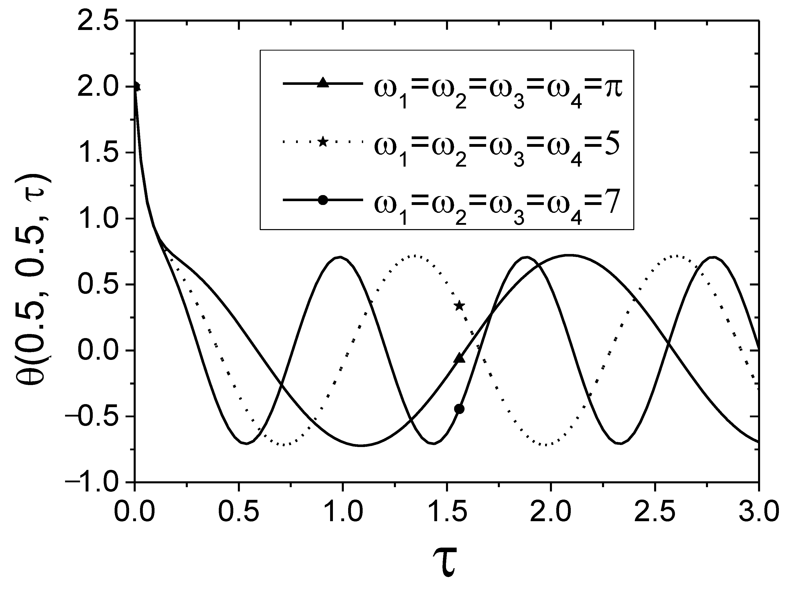 Axioms 12 00416 g003 Axioms 12 00416 g003
