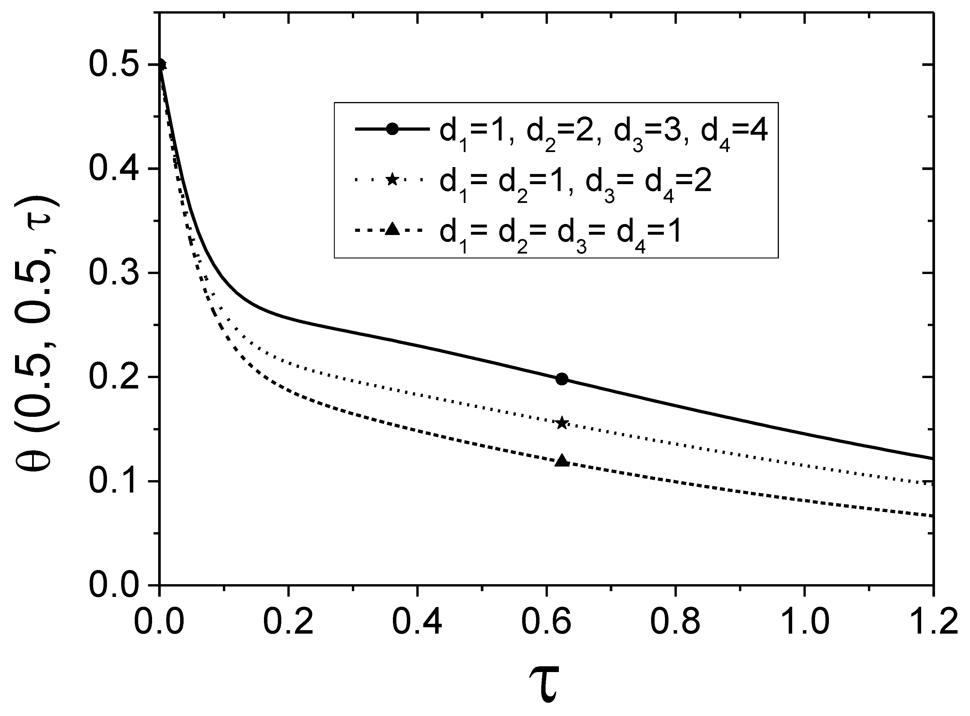 Axioms 12 00416 g004 Axioms 12 00416 g004