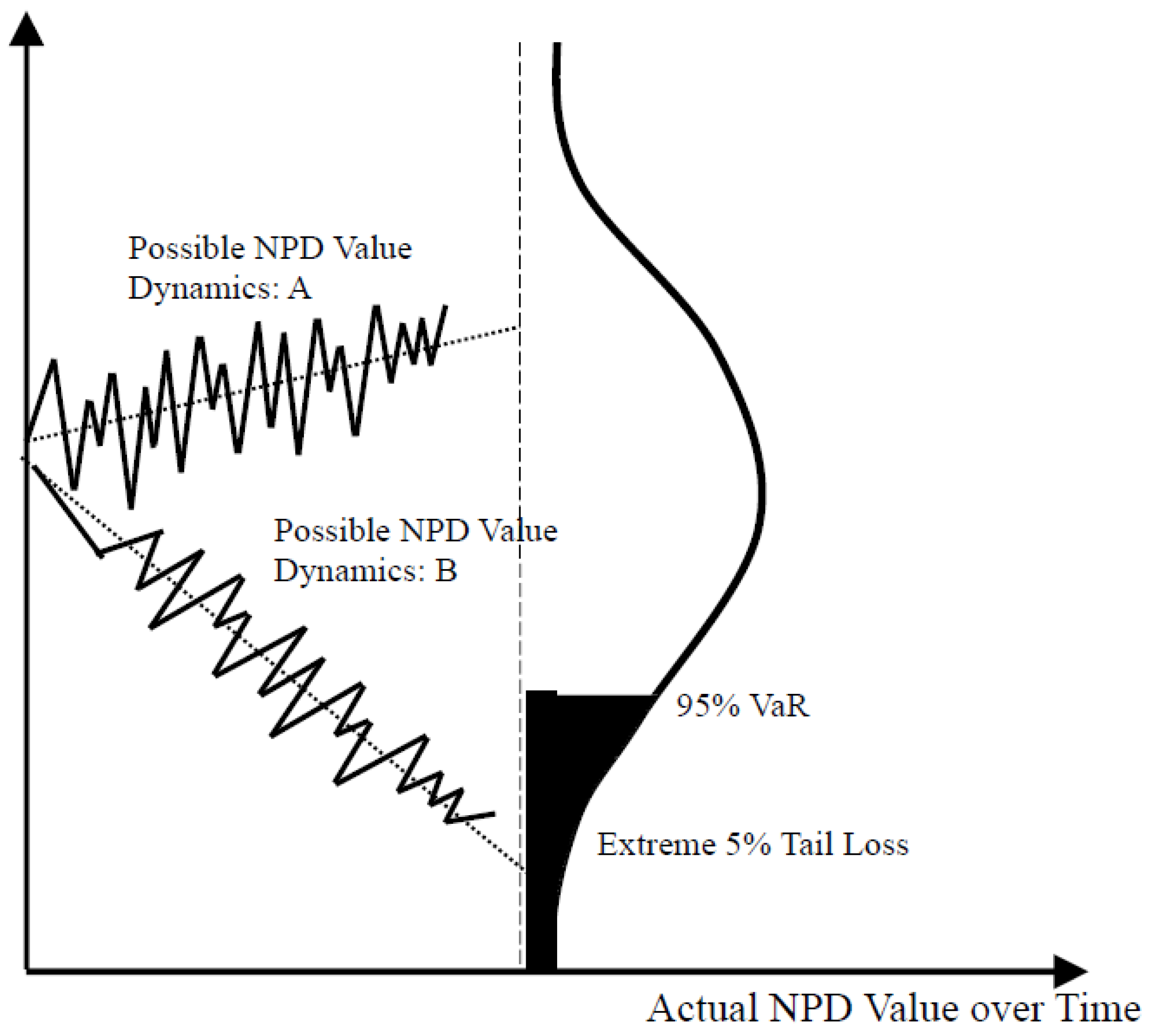 Axioms 12 00418 g001 Axioms 12 00418 g001
