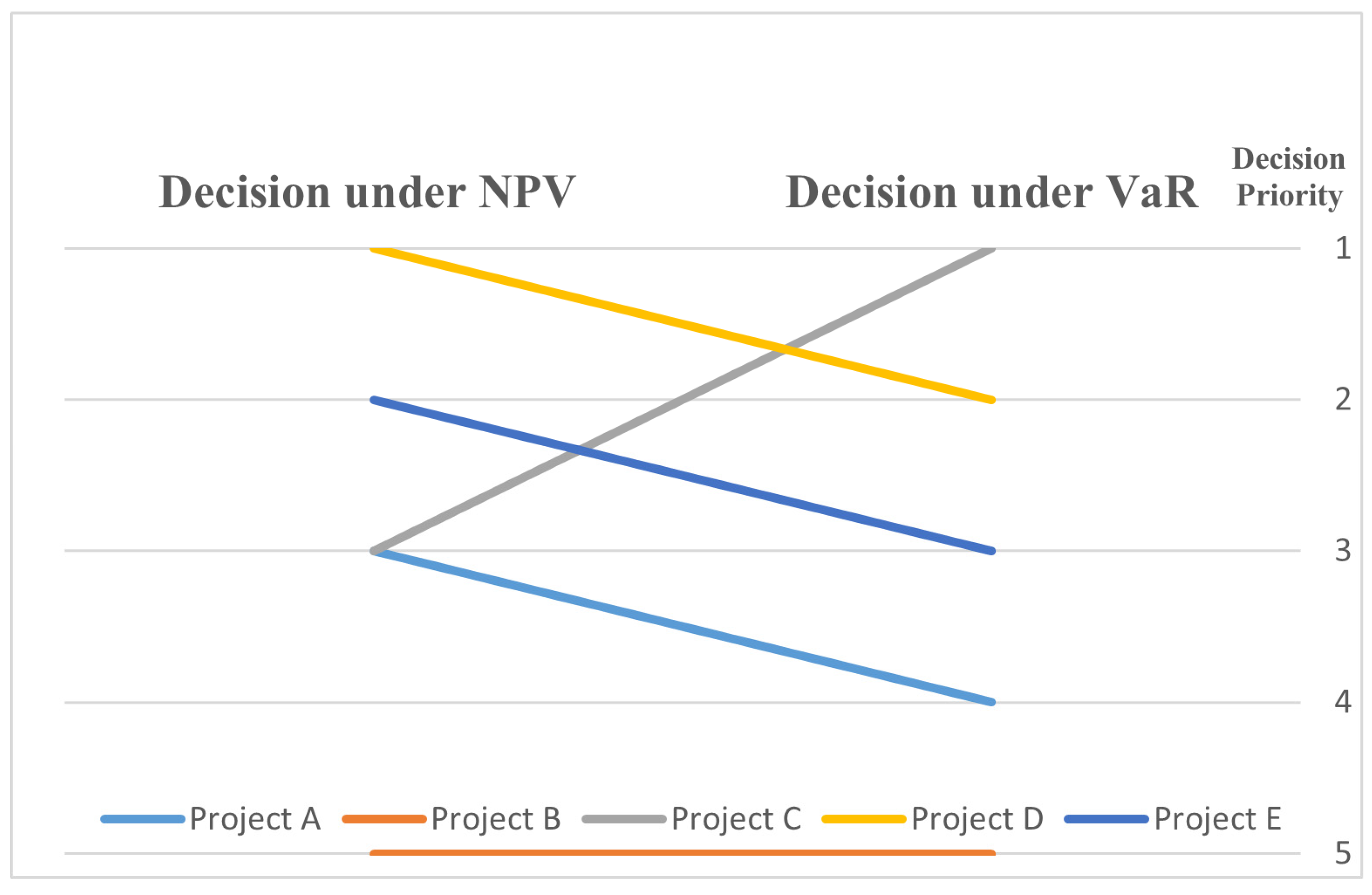 Axioms 12 00418 g005 Axioms 12 00418 g005