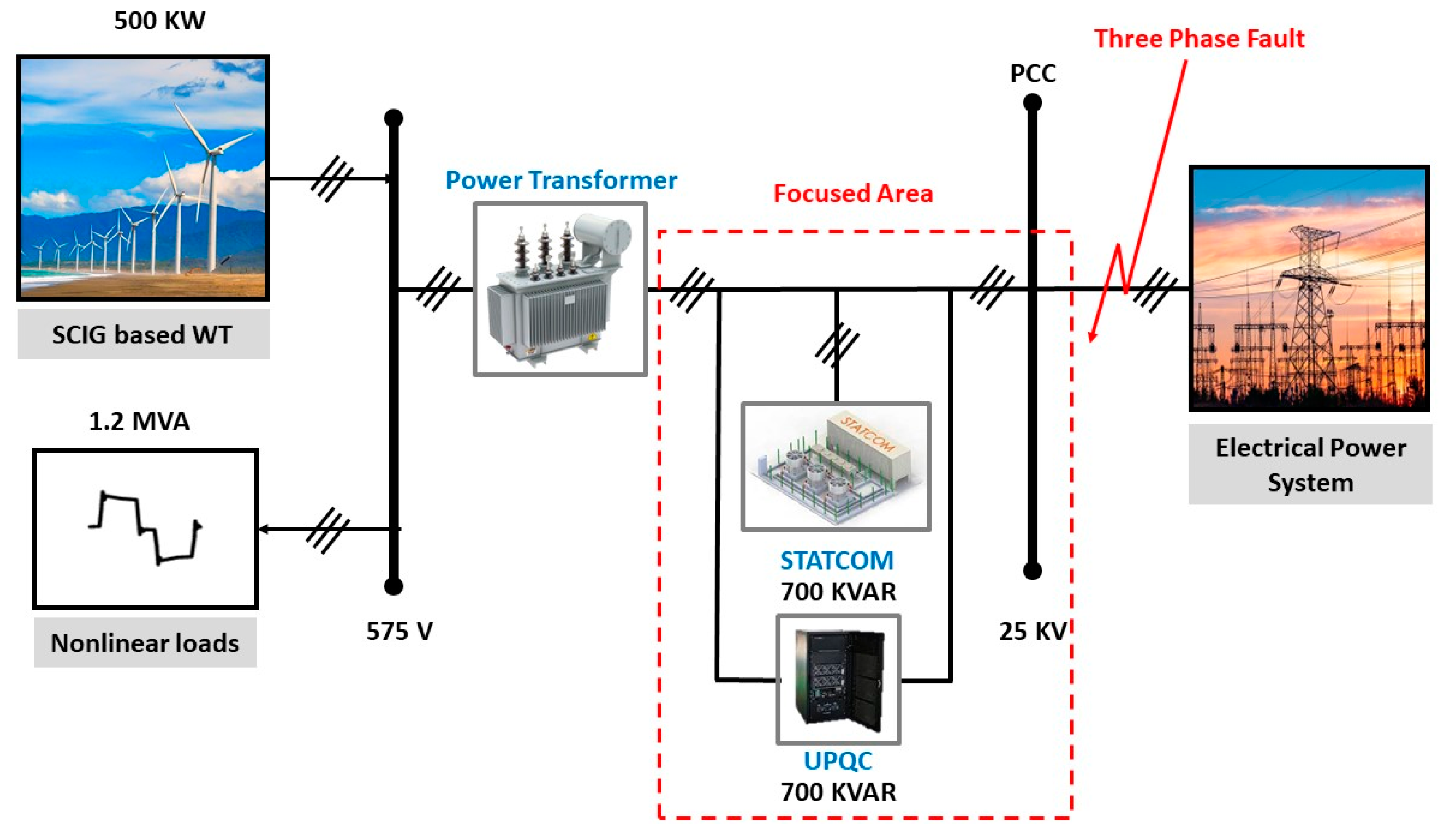 Axioms 12 00420 g002 Axioms 12 00420 g002