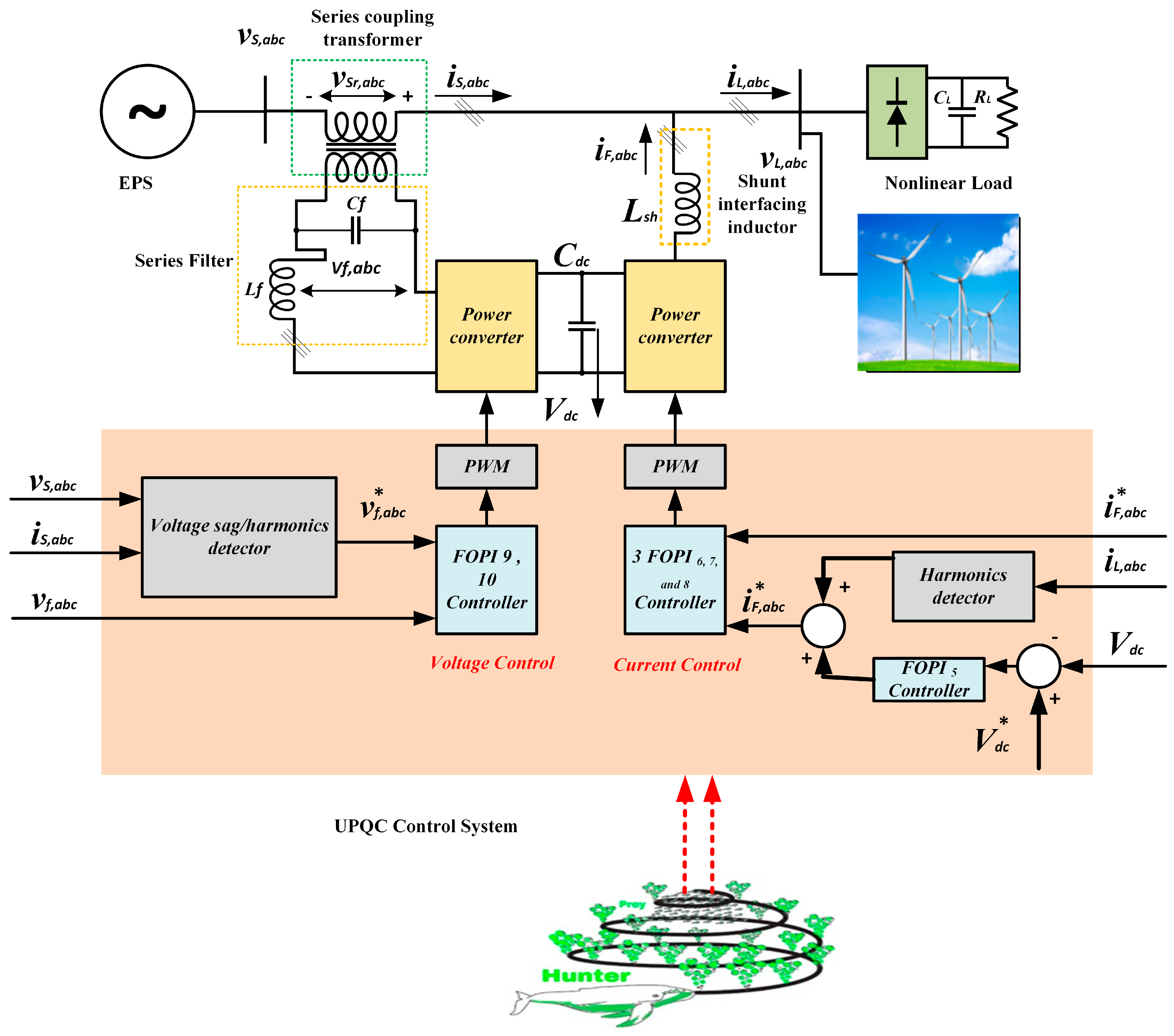 Axioms 12 00420 g005 Axioms 12 00420 g005